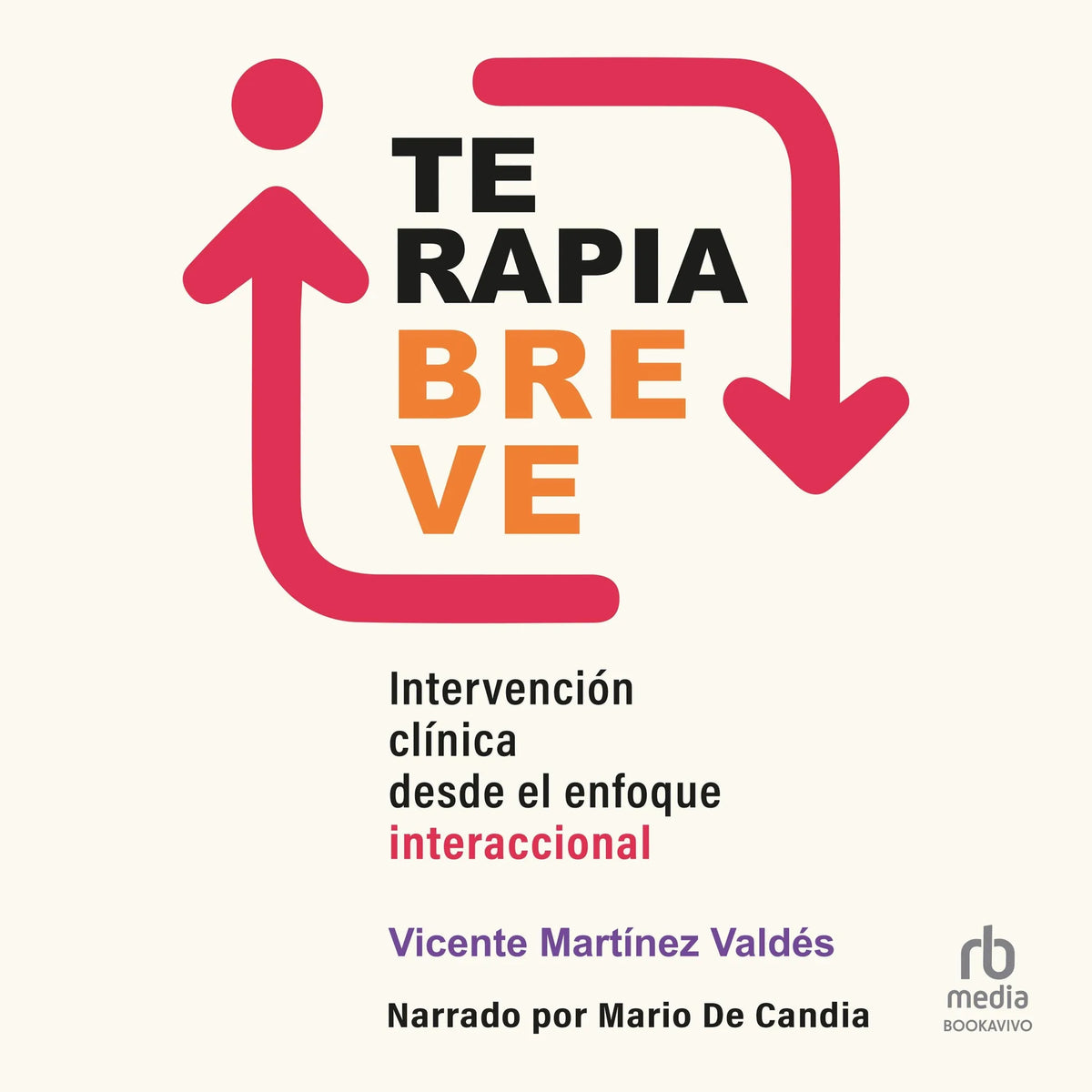 Terapia breve
