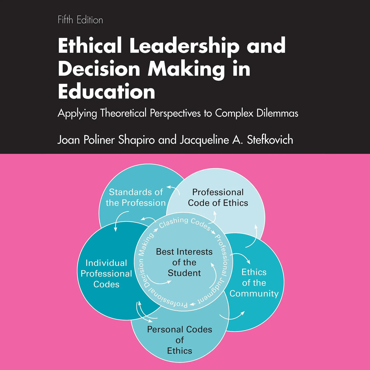 Ethical Leadership and Decision Making in Education