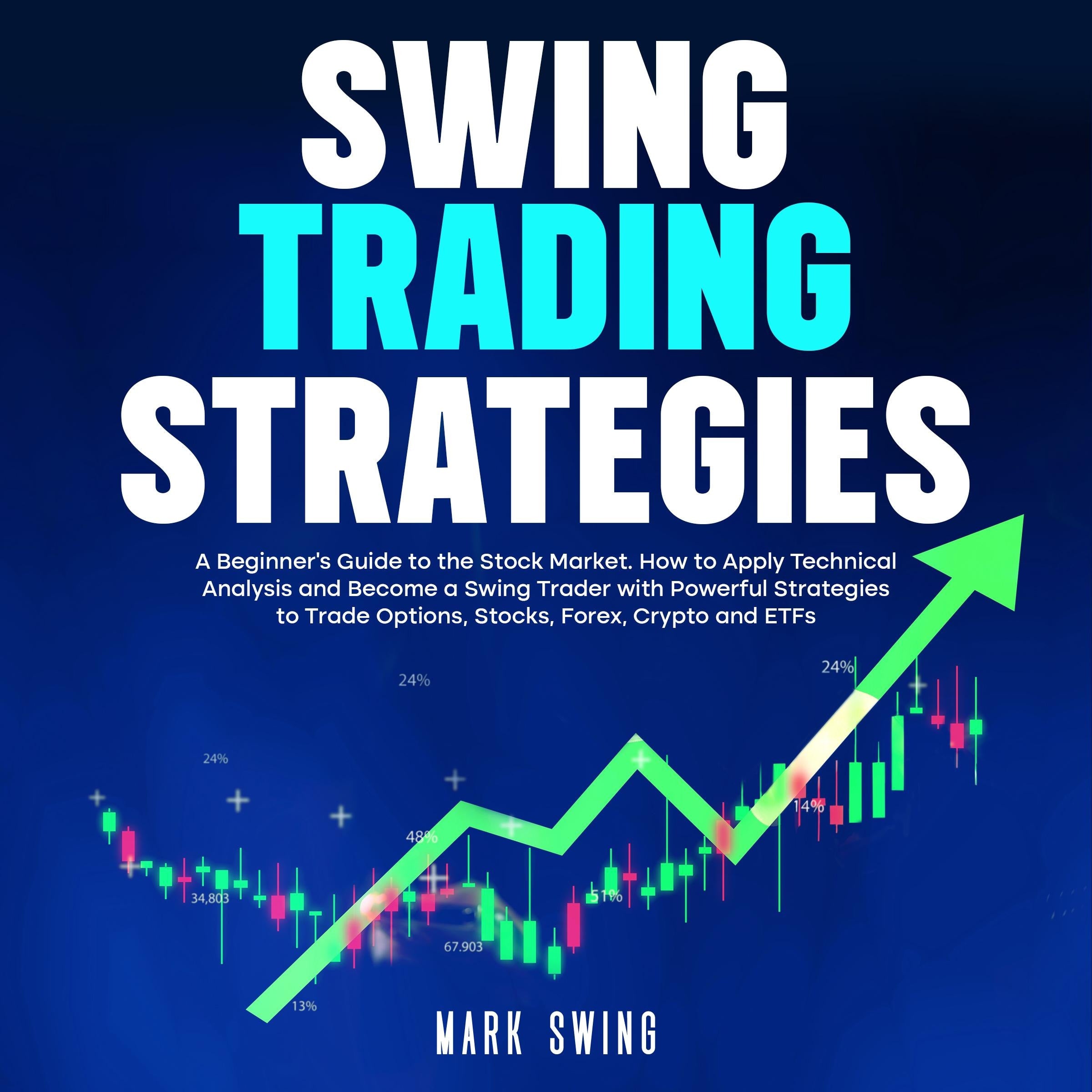 Swing Trading Strategies