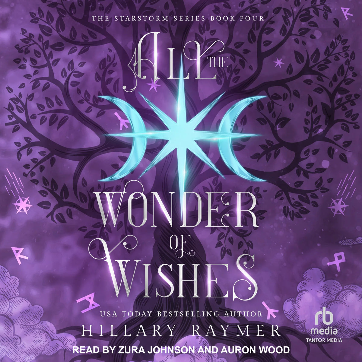 All the Wonder of Wishes