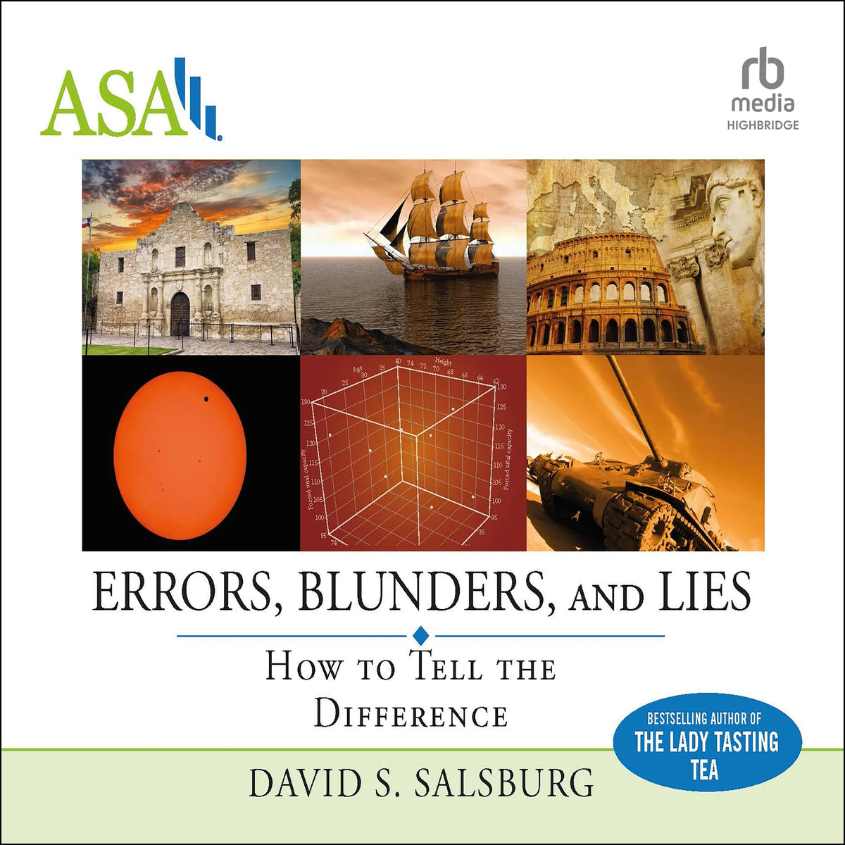 Errors, Blunders, and Lies