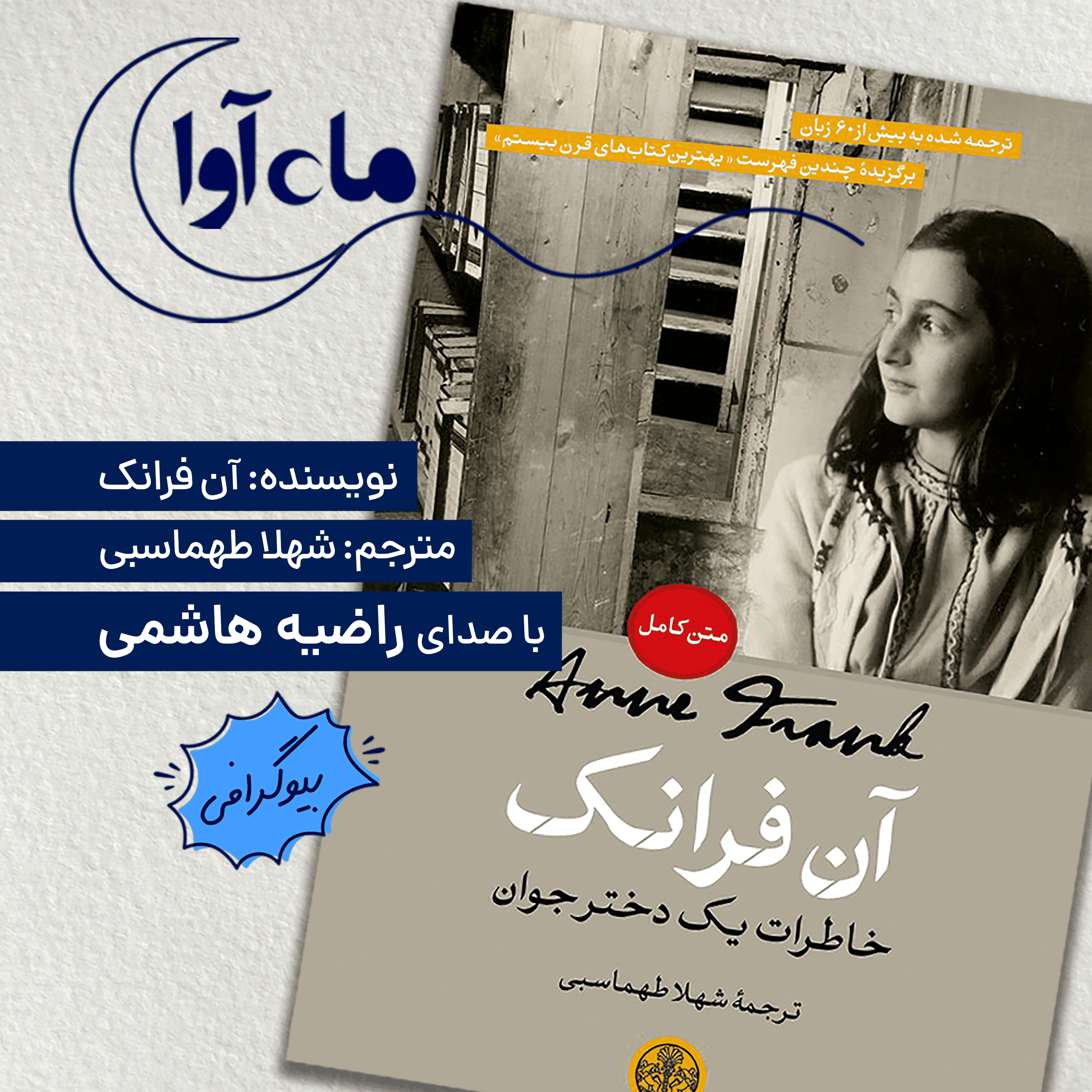 آن فرانک