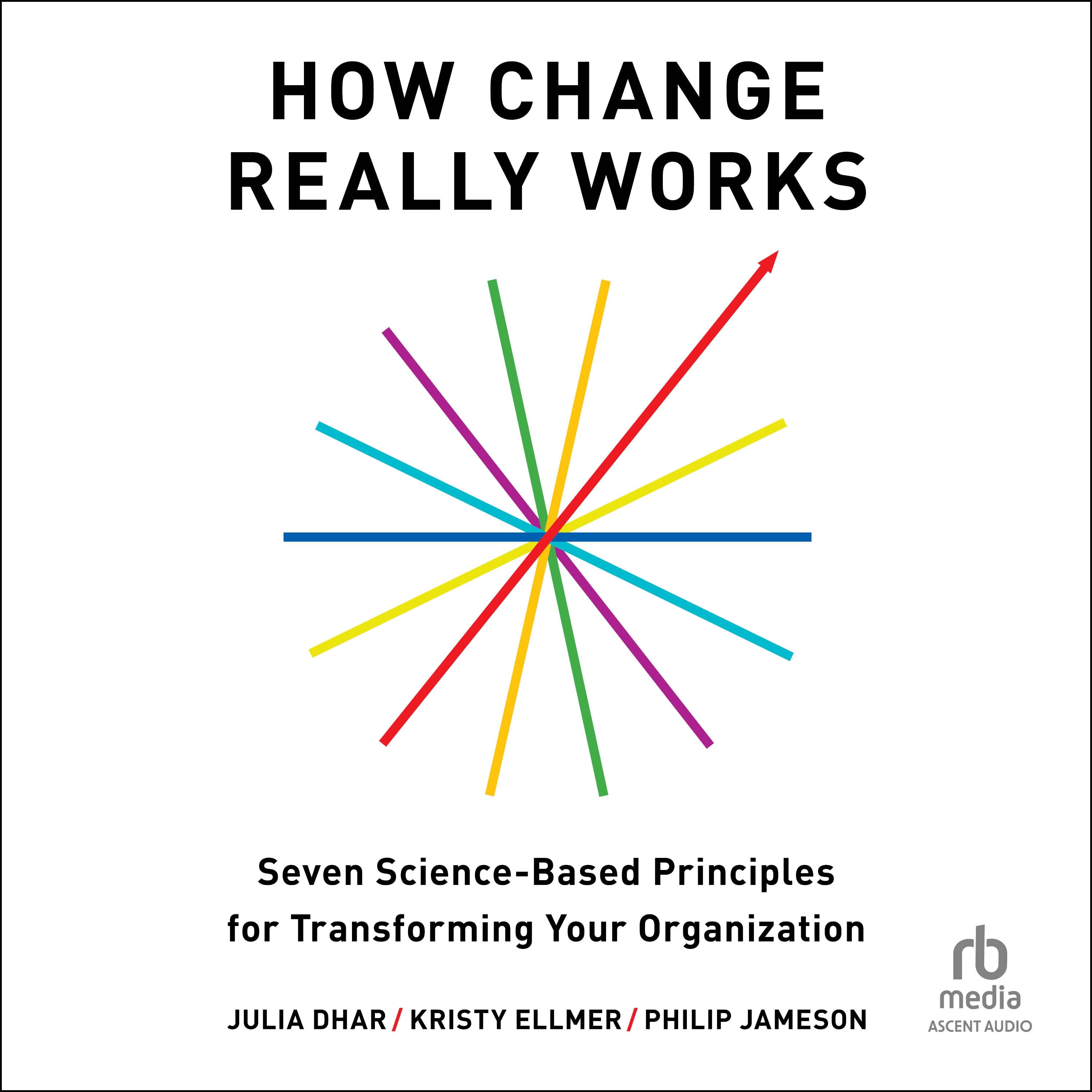 How Change Really Works