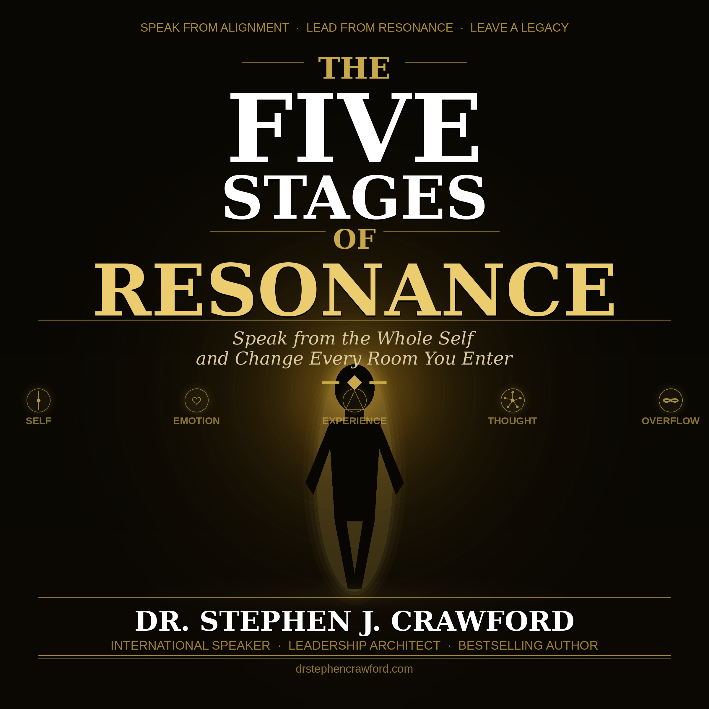 The Five Stages of Resonance