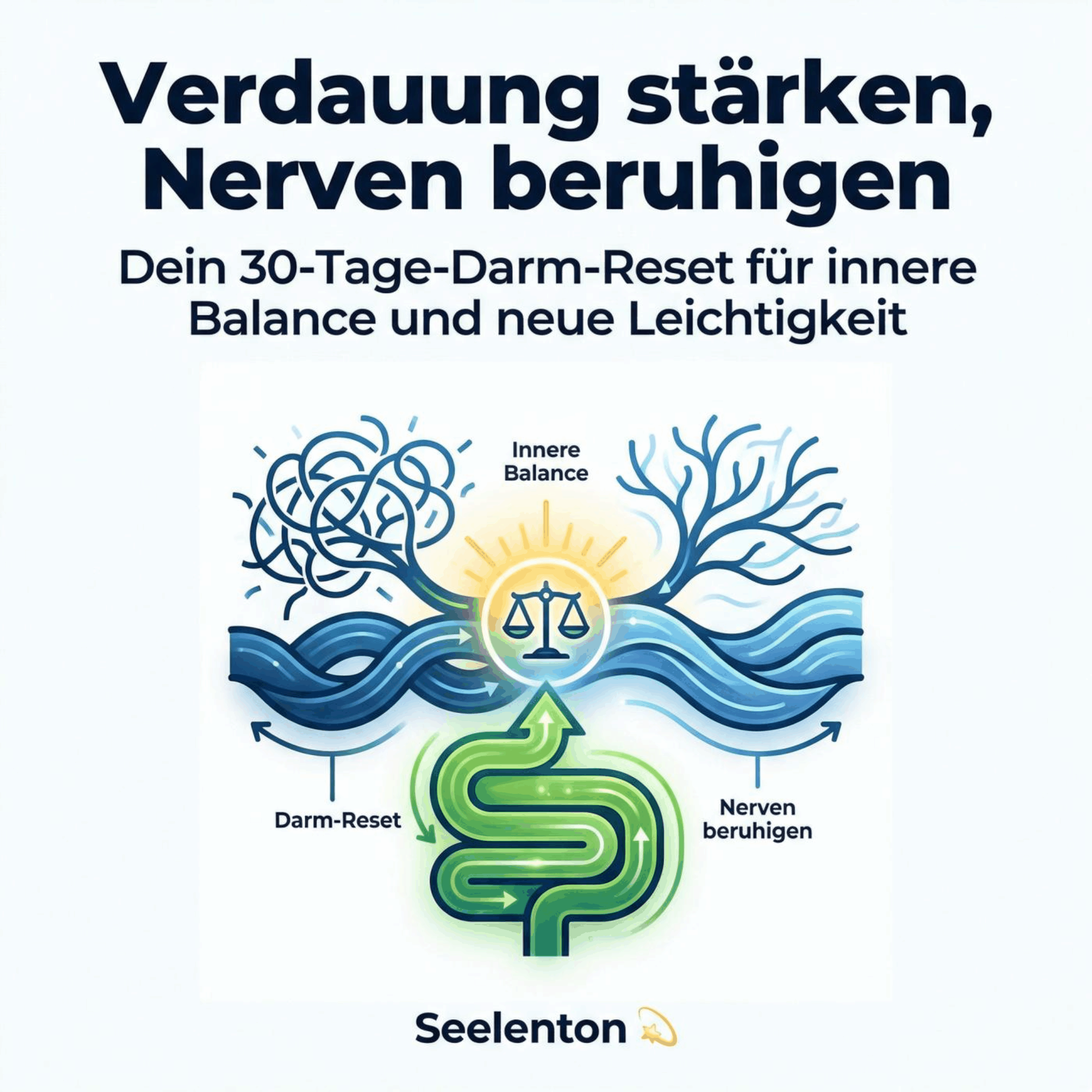 Verdauung stärken, Nerven beruhigen