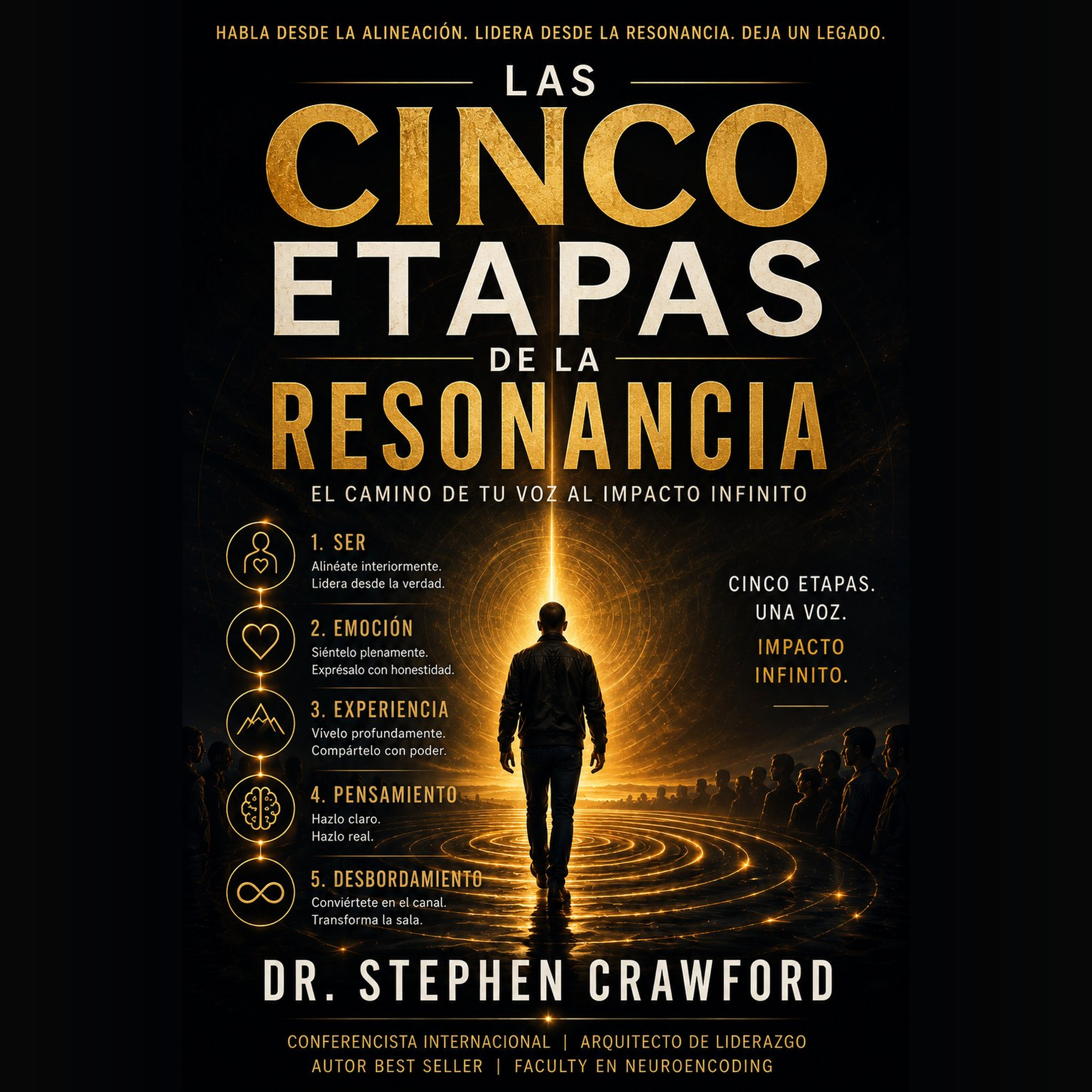 LAS CINCO ETAPAS DE LA RESONANCIA