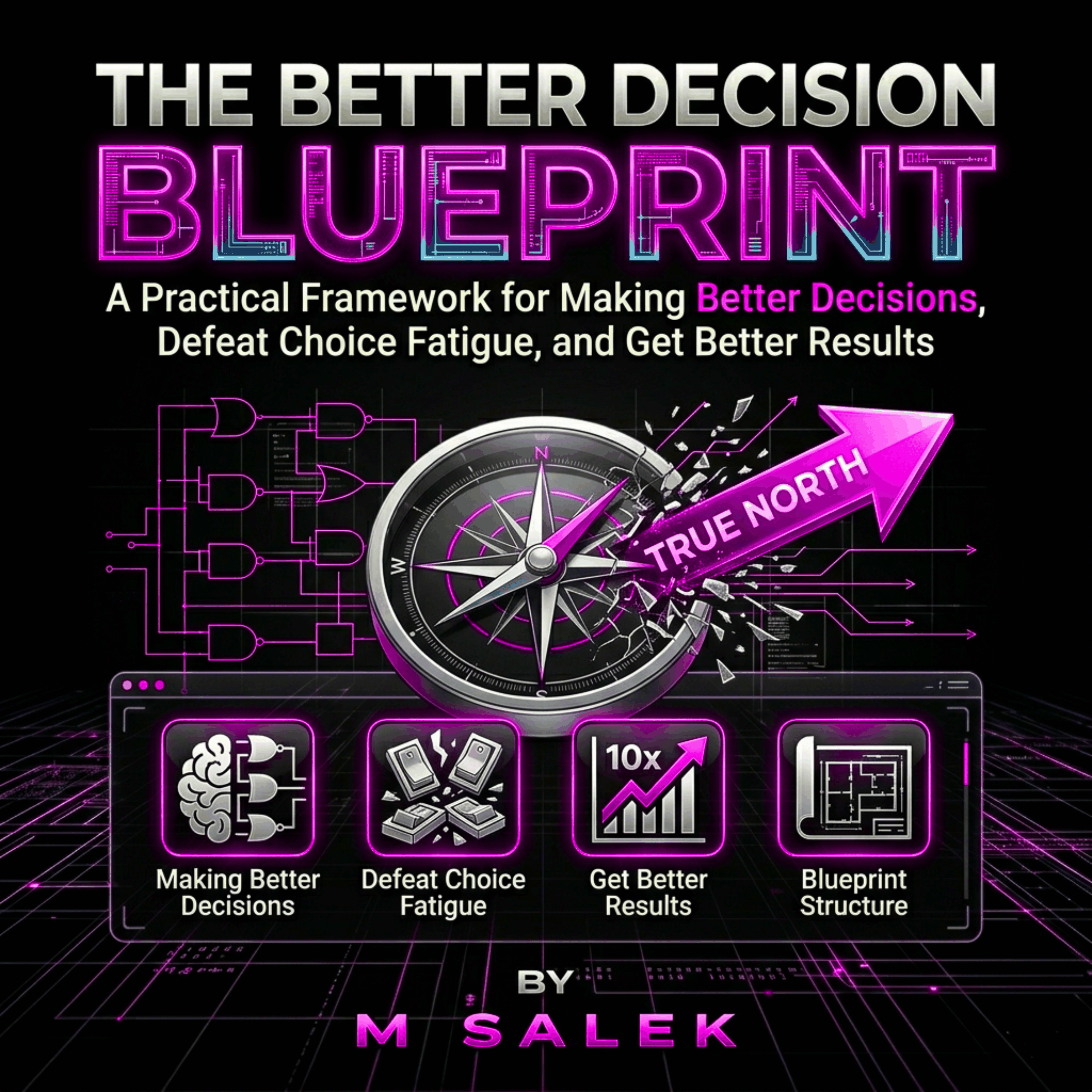 The Better Decision Blueprint