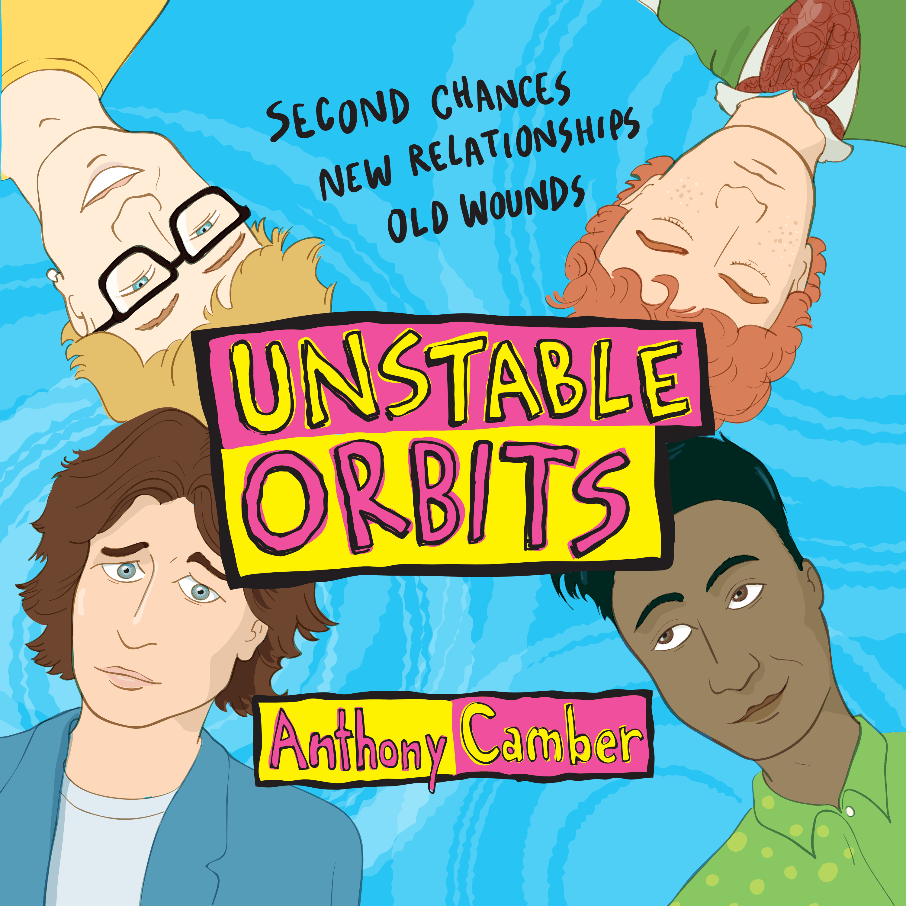 Unstable Orbits