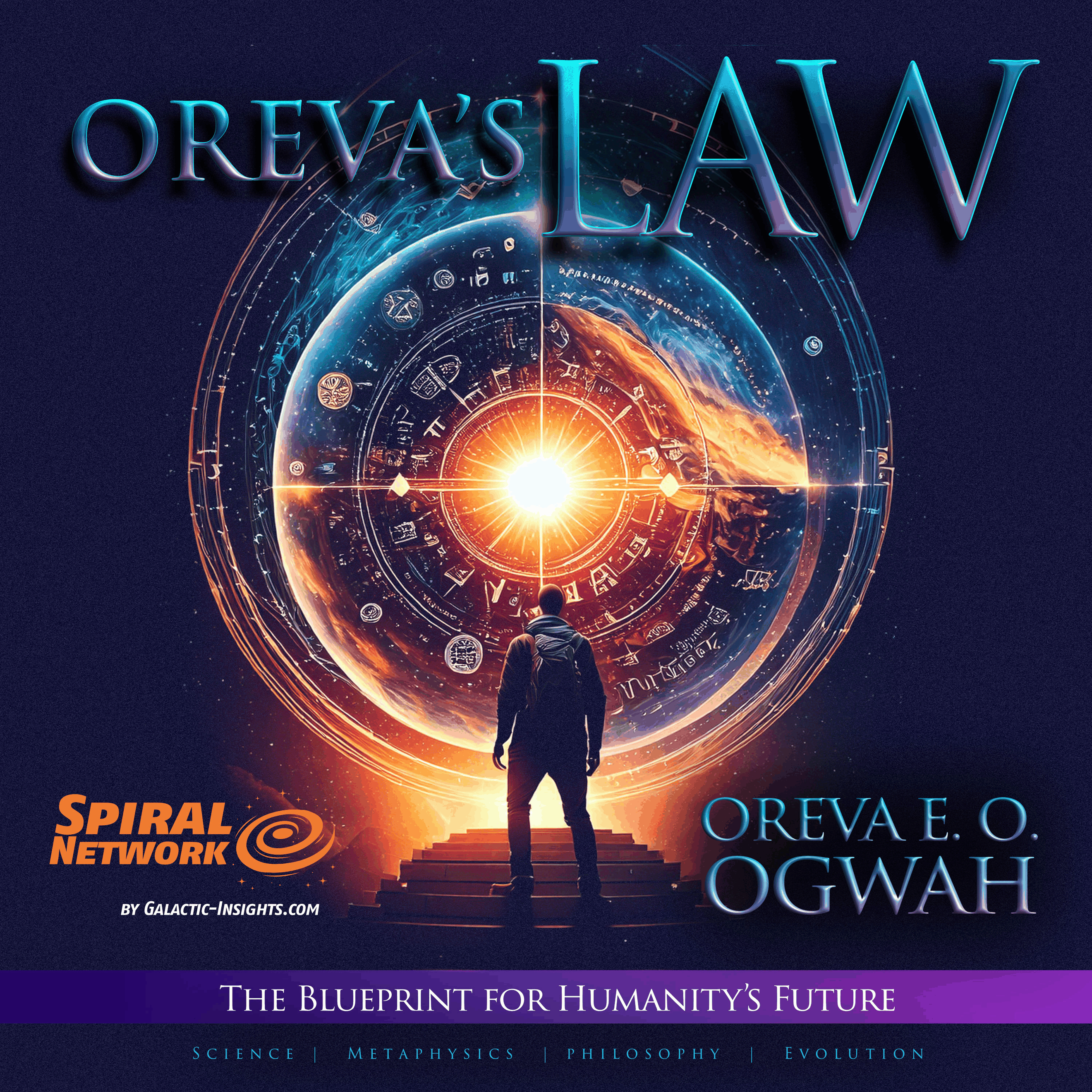 Oreva's Law