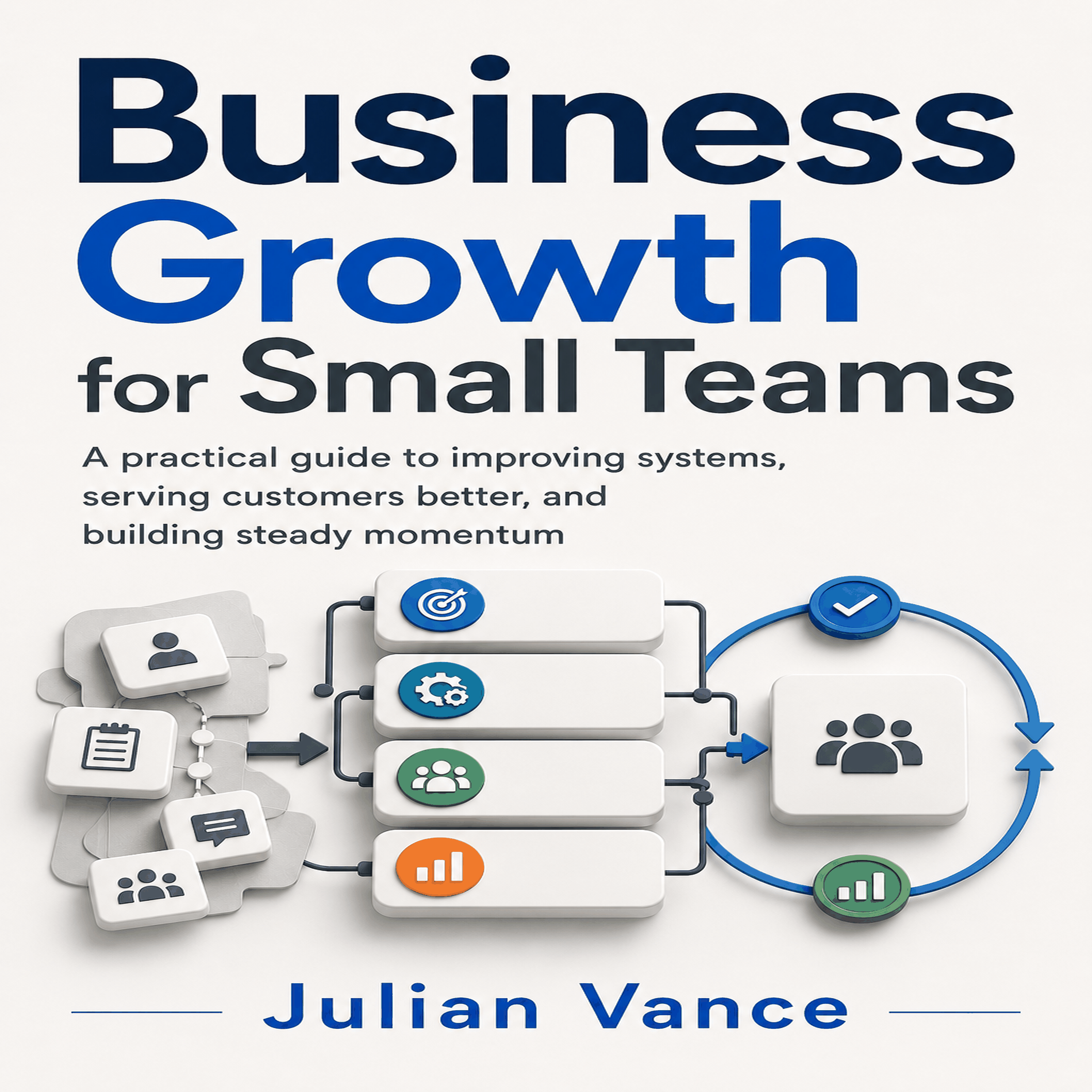 Business Growth for Small Teams