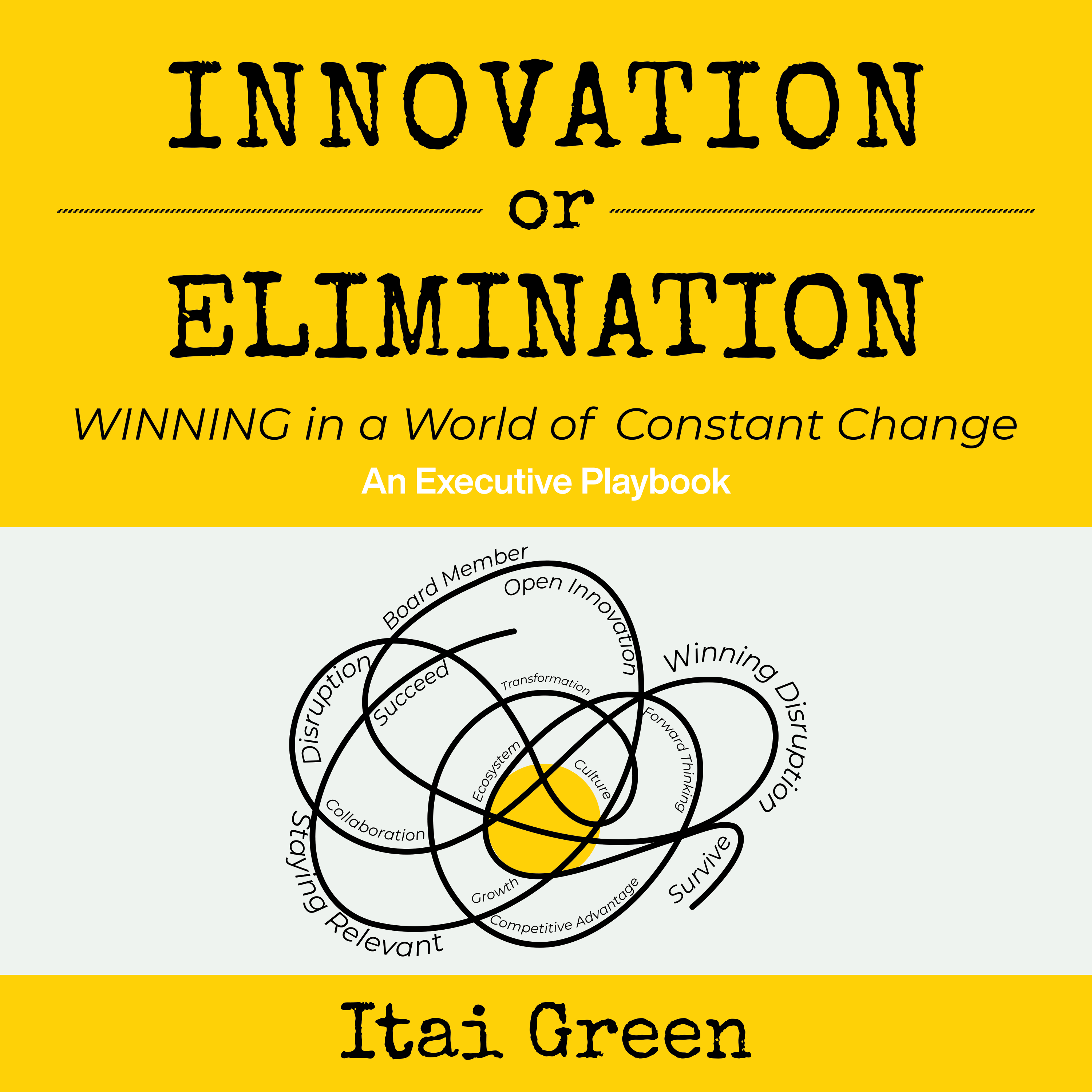 Innovation or Elimination