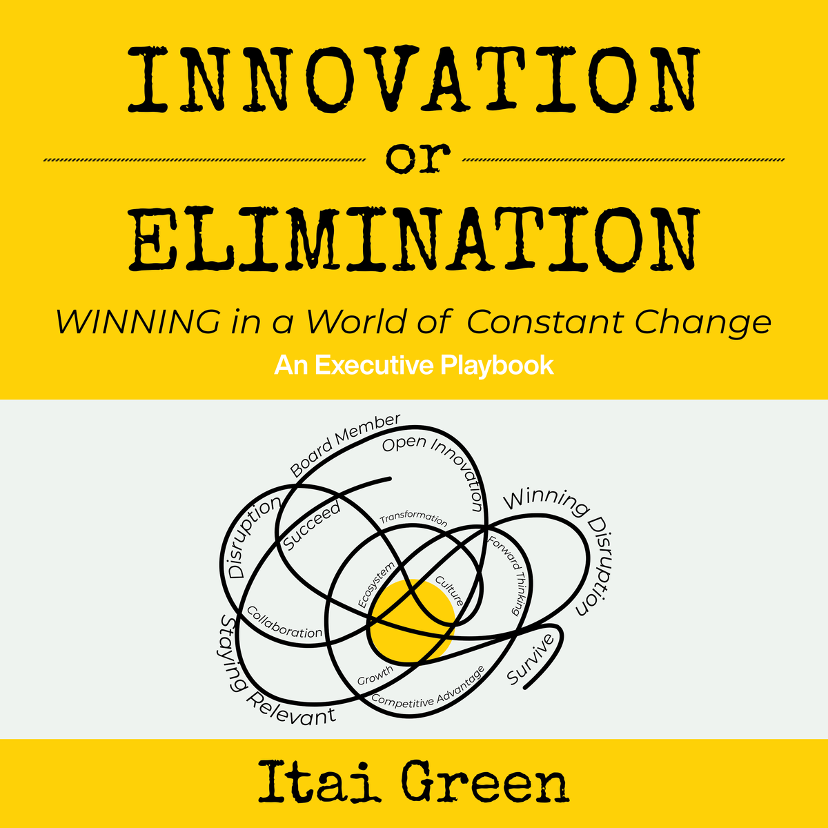 Innovation or Elimination