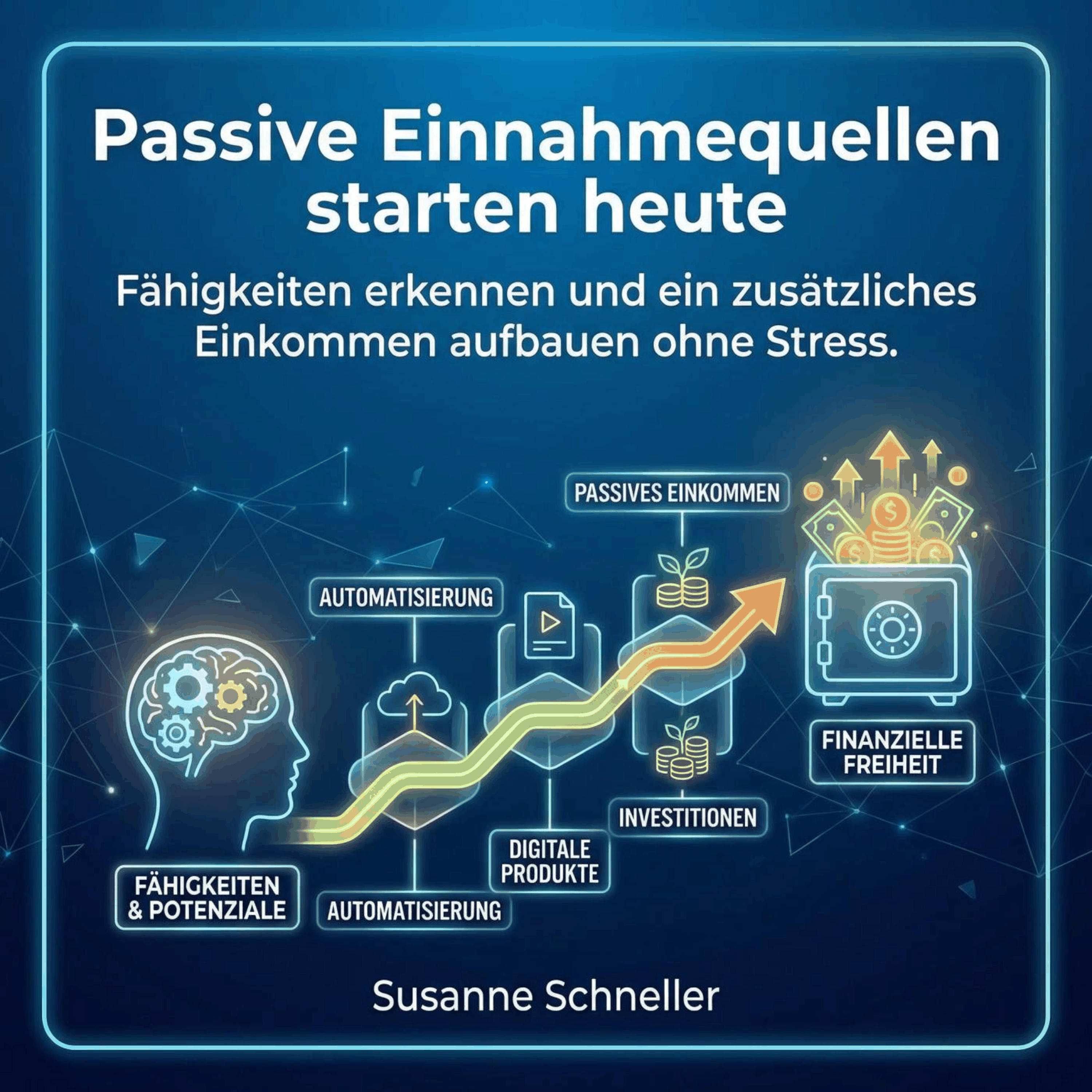 Passive Einnahmequellen starten heute