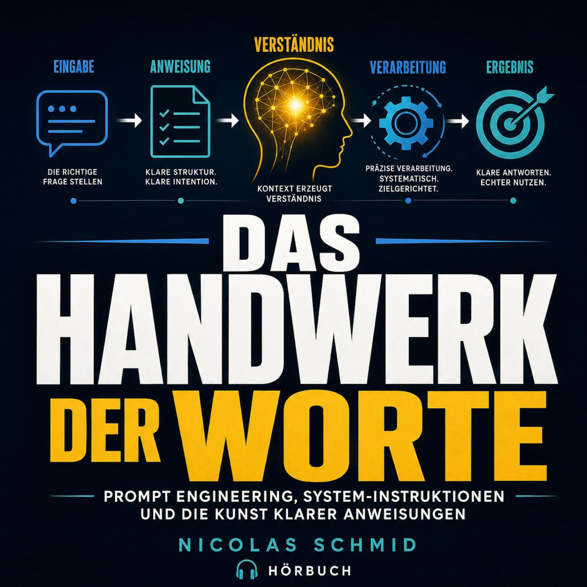 Das Handwerk der Worte