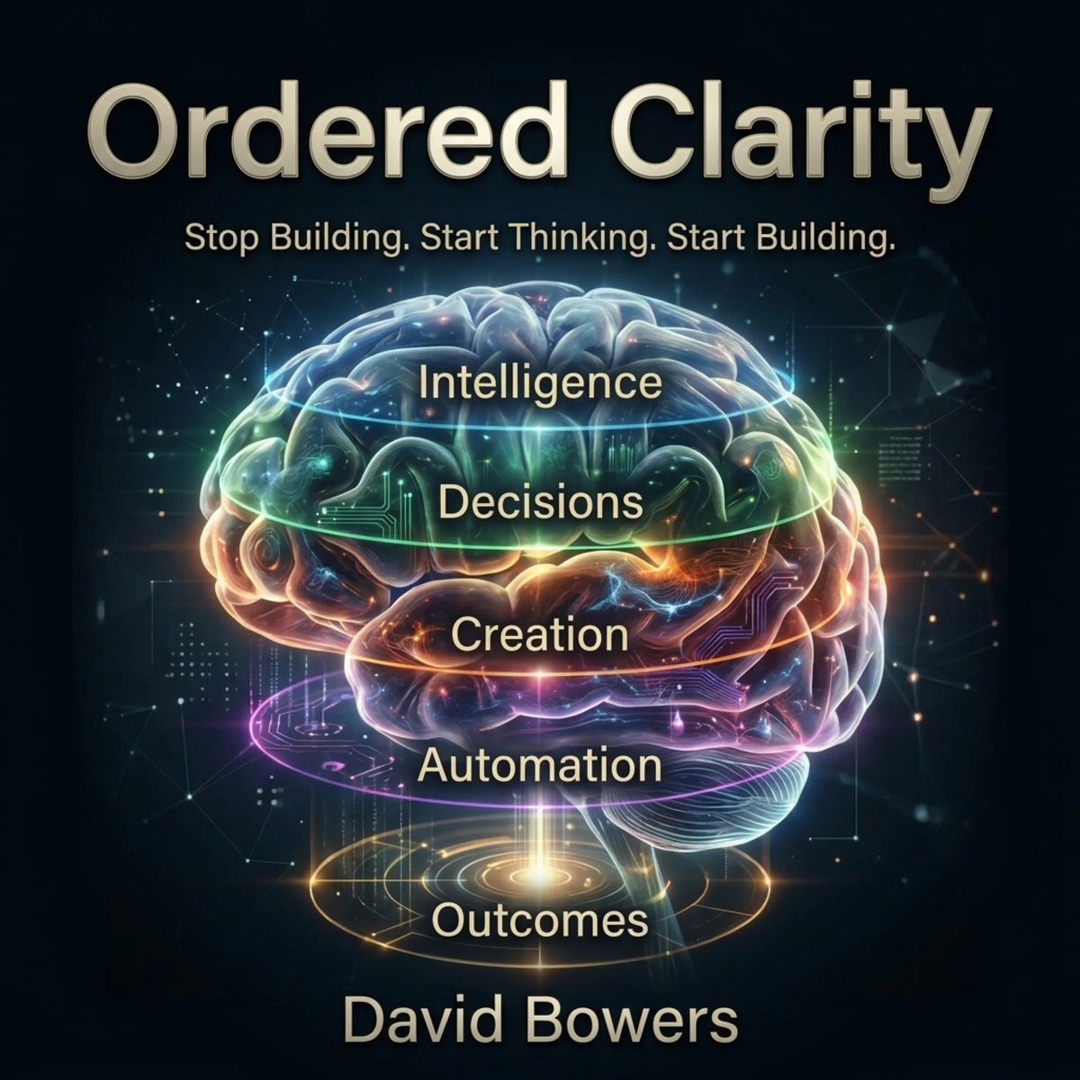 Ordered Clarity