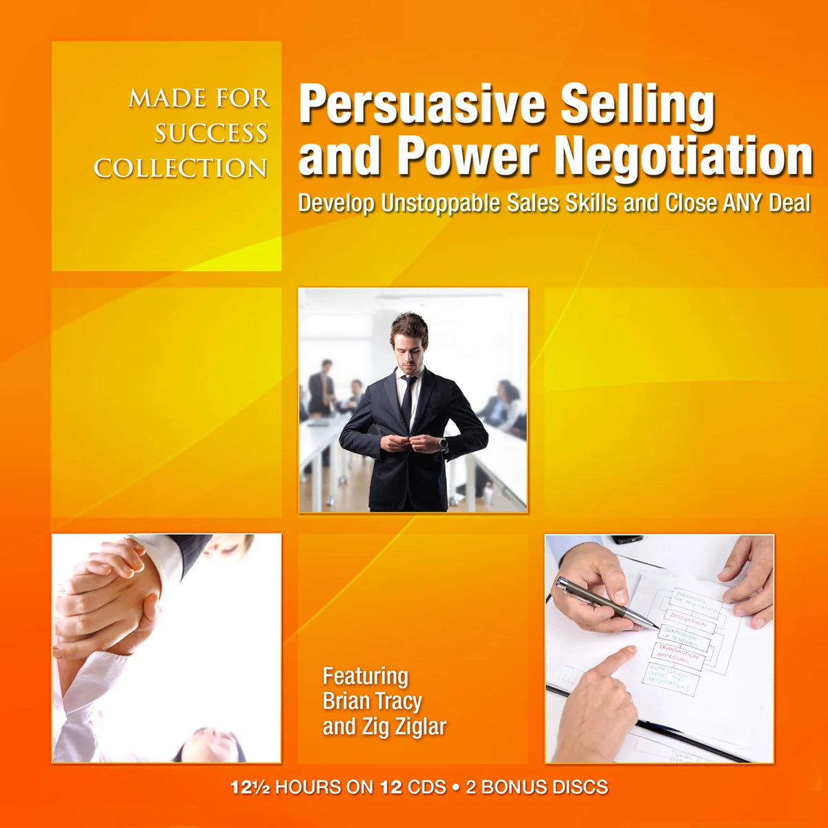 Persuasive Selling and Power Negotiation