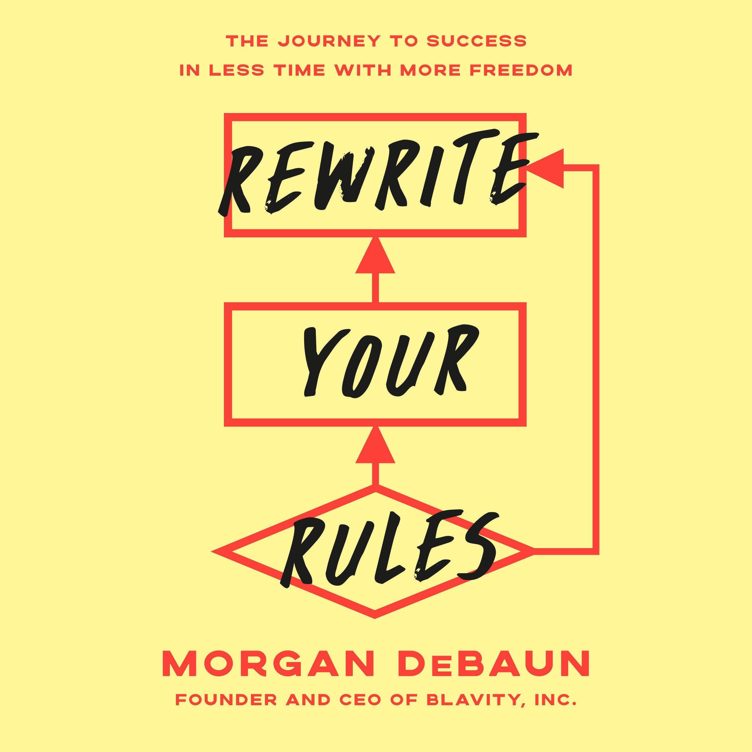 Rewrite Your Rules