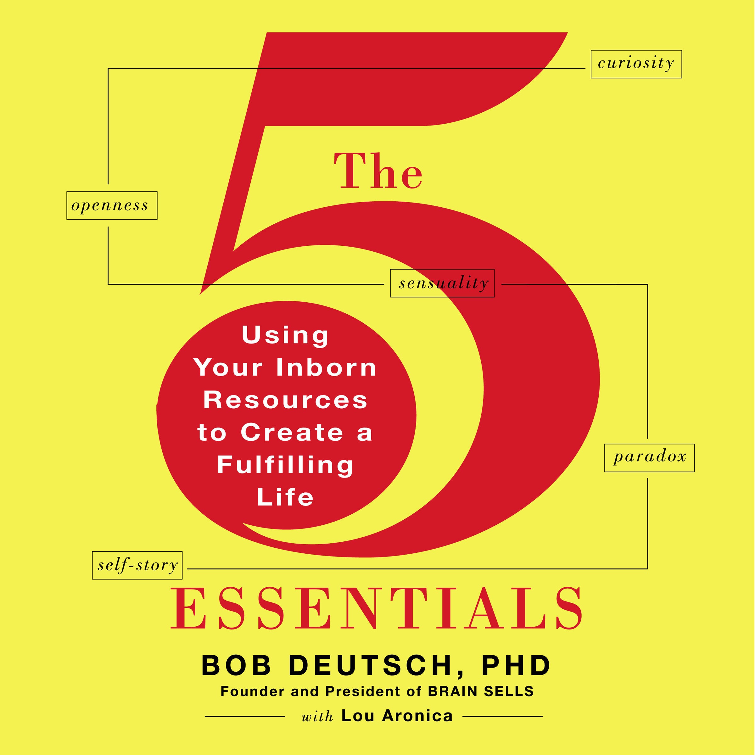 The 5 Essentials