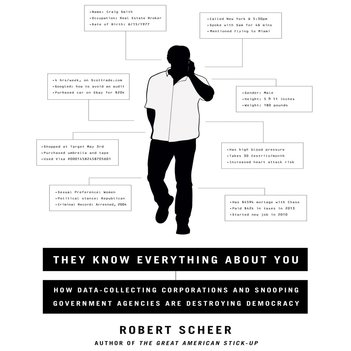 They Know Everything About You