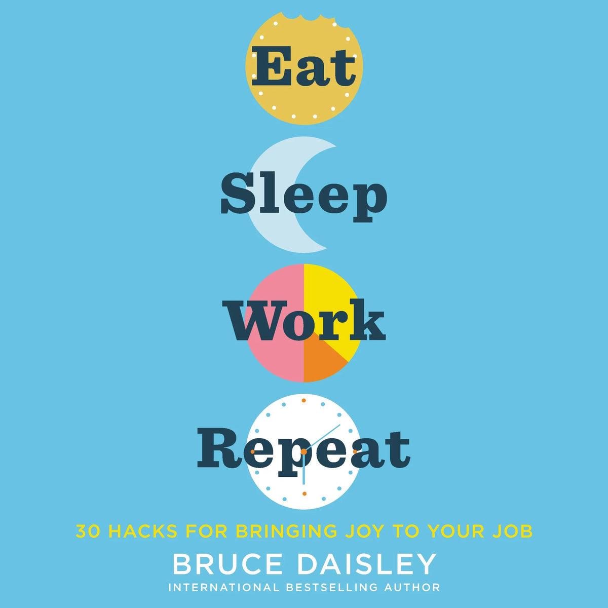 Eat Sleep Work Repeat