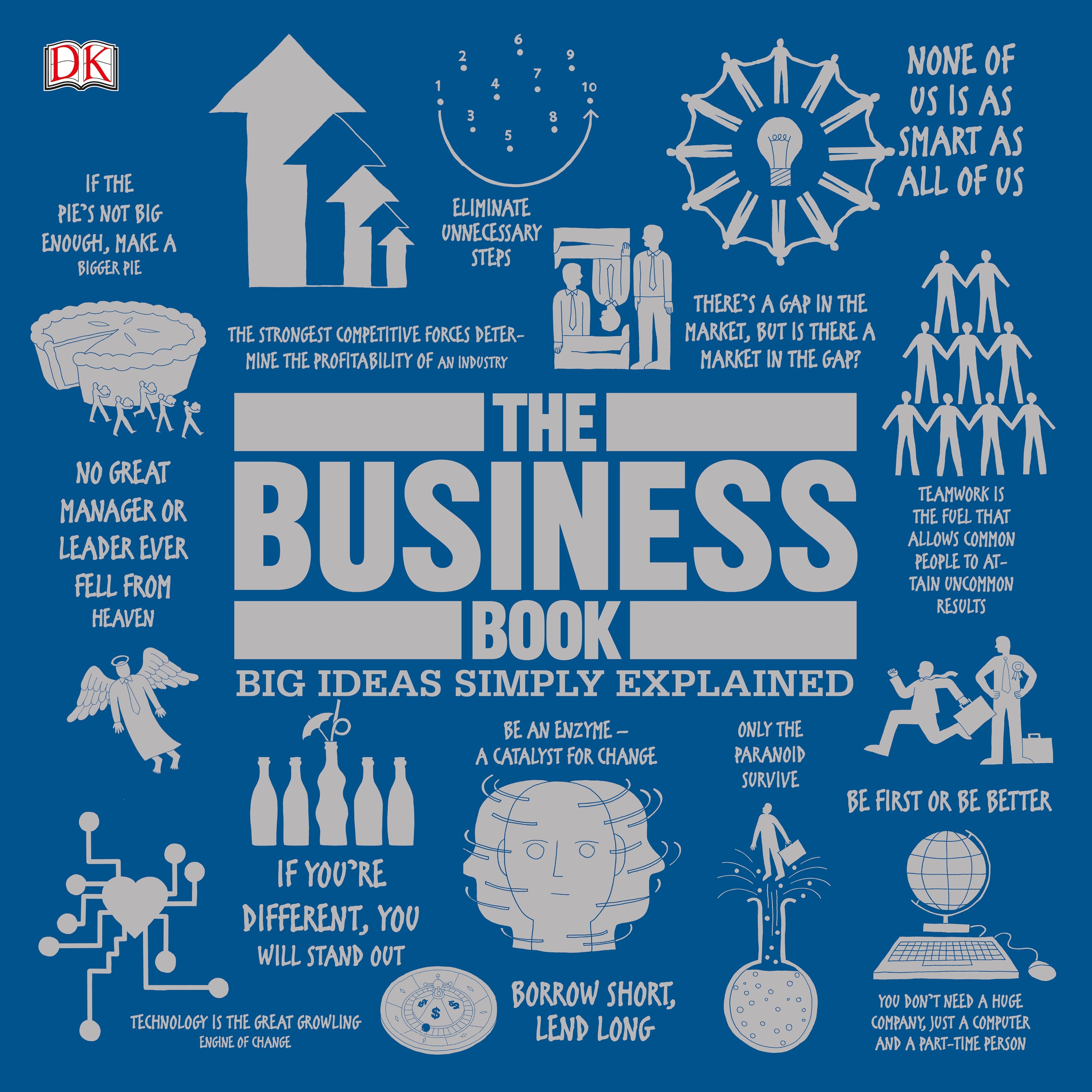 The Business Book