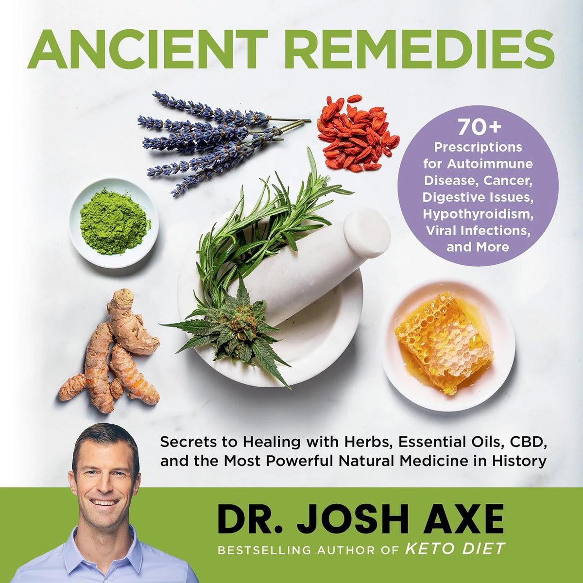 Ancient Remedies