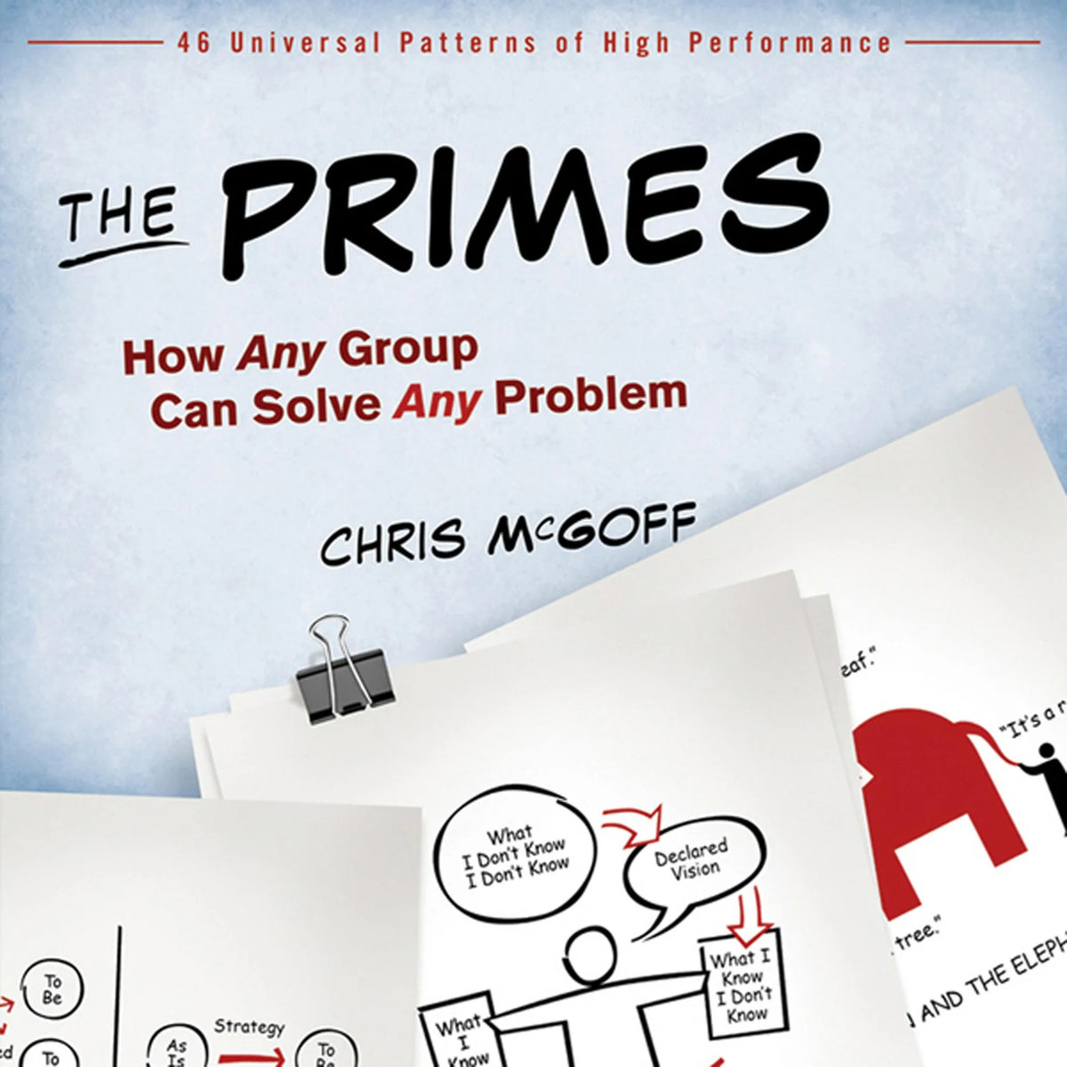 The Primes