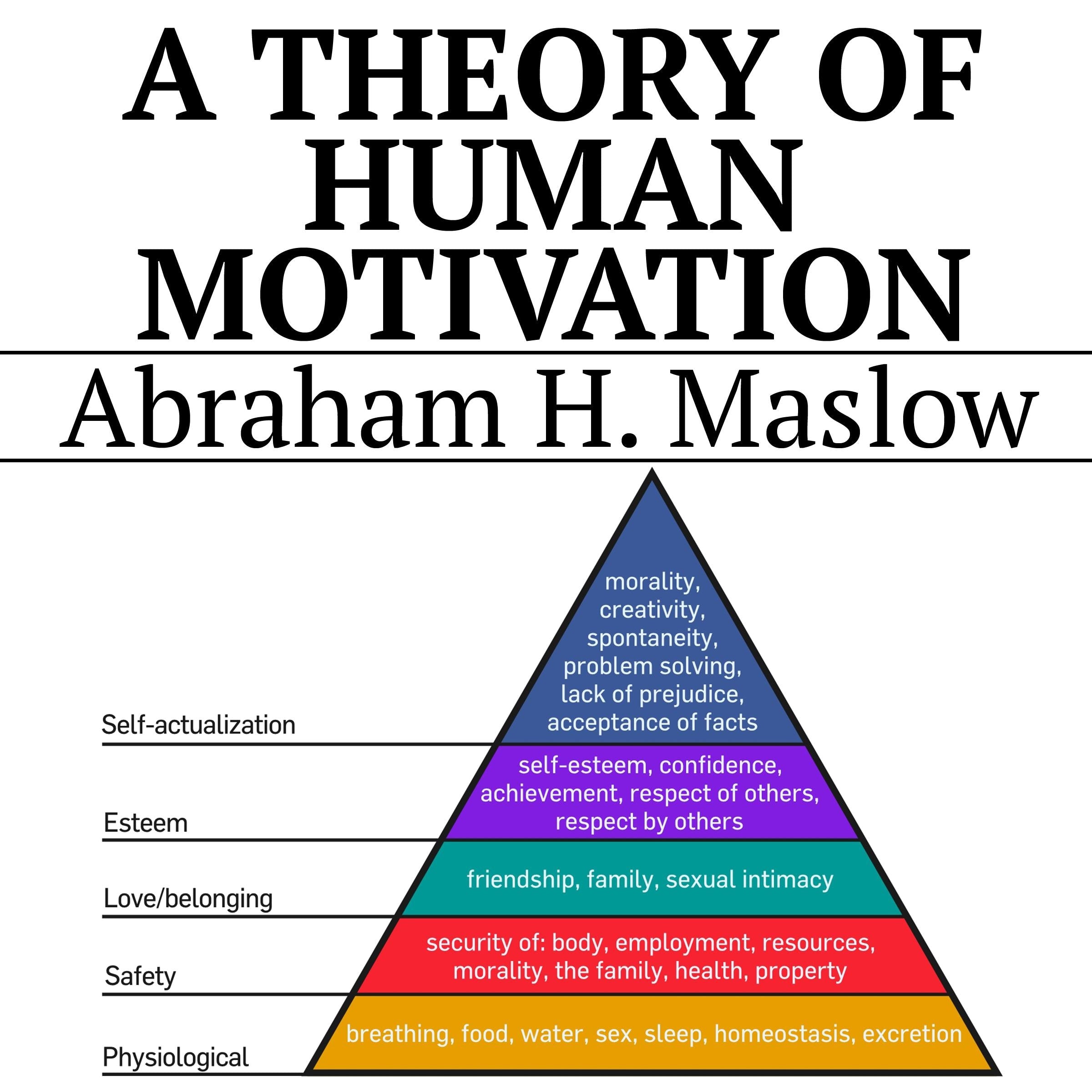 A Theory of Human Motivation