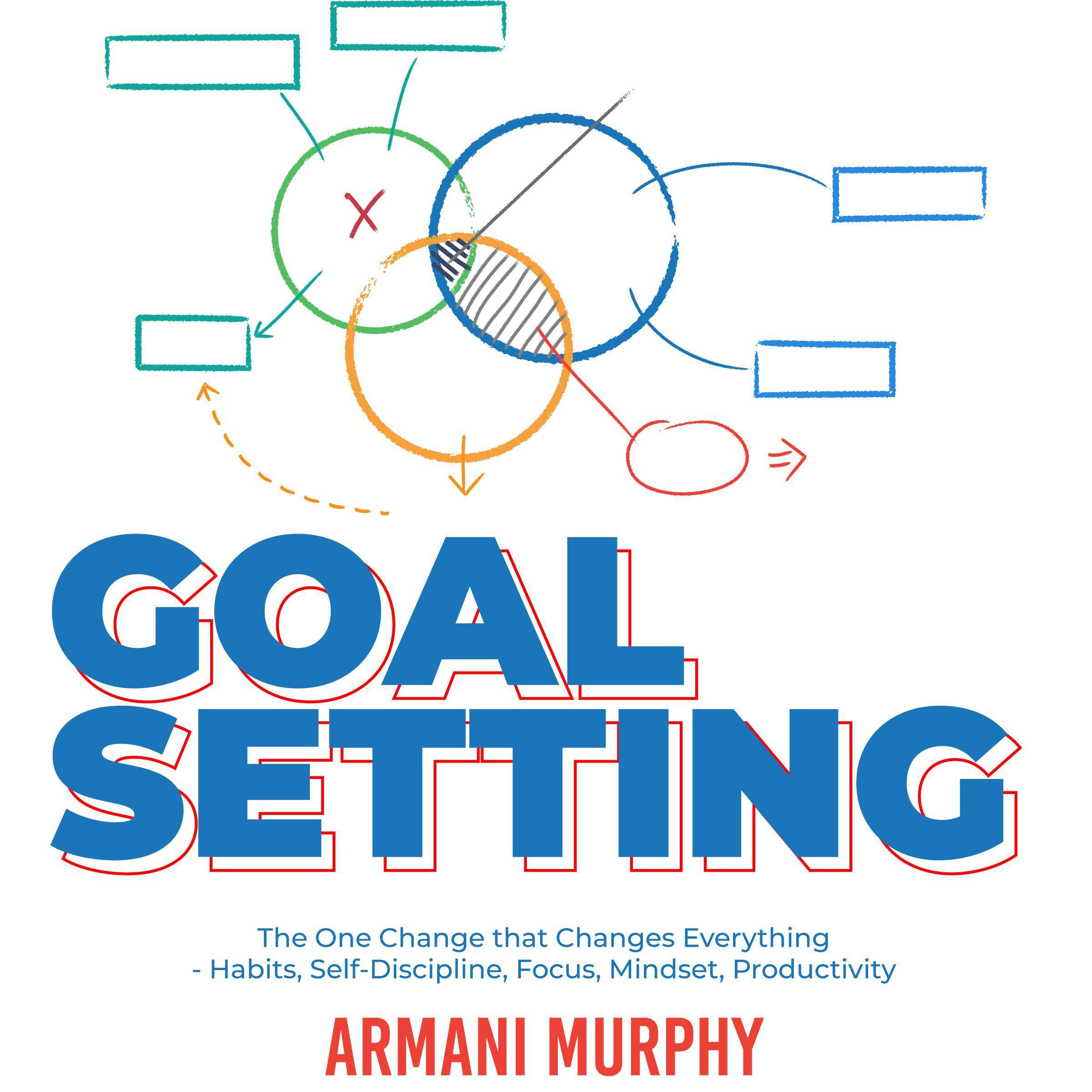 Goal Setting