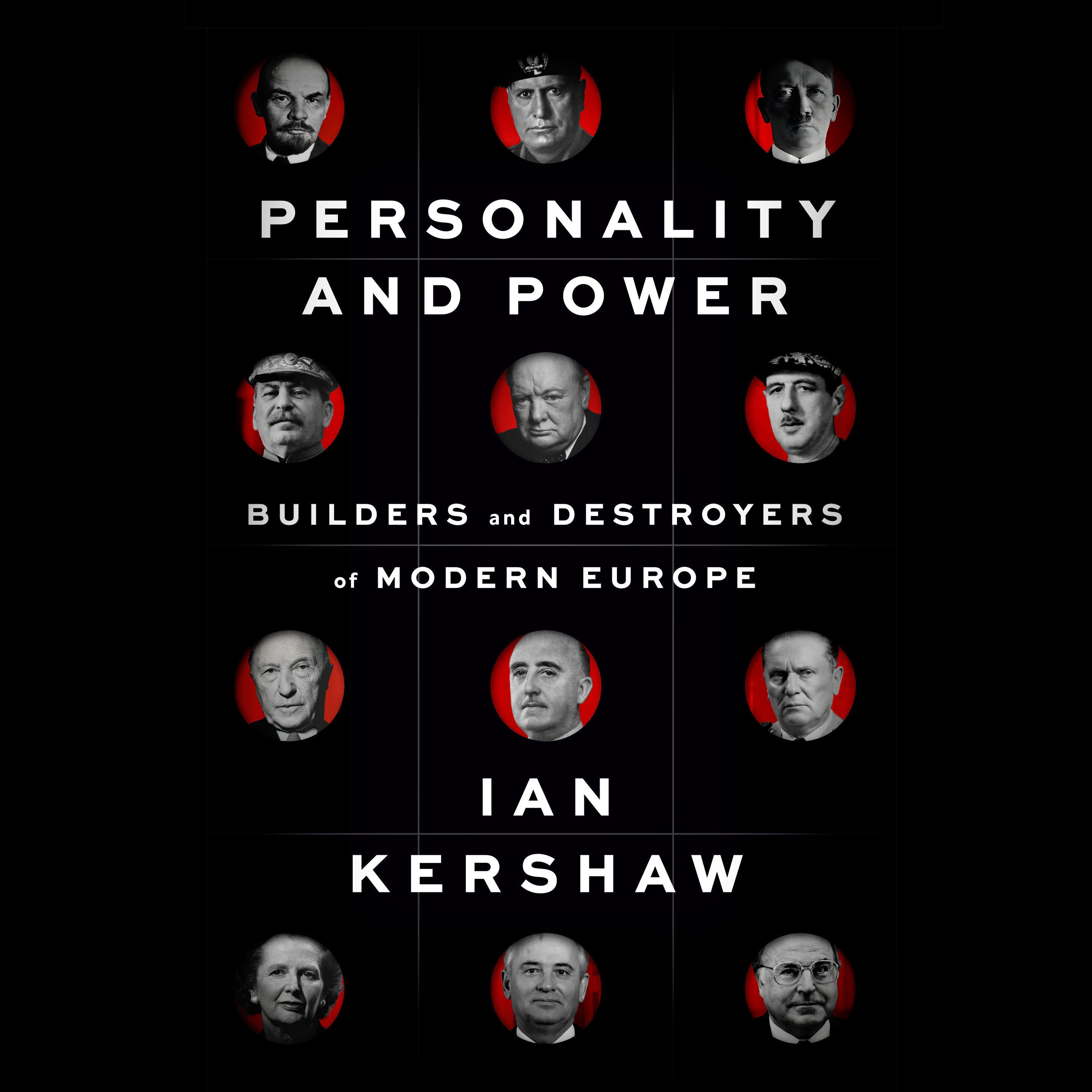 Personality and Power