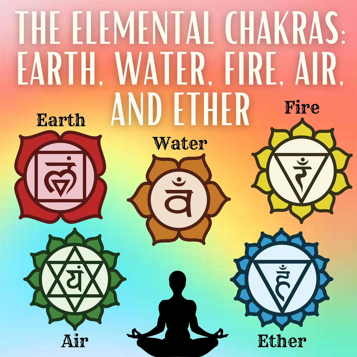 The Elemental Chakras