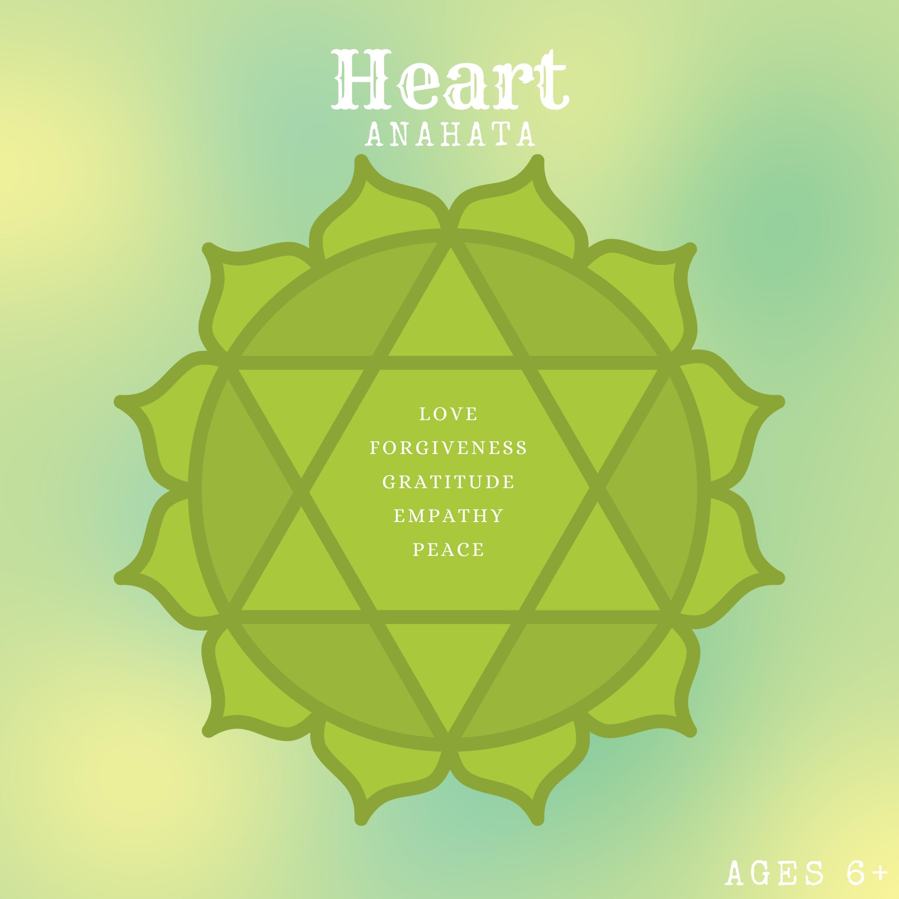 The Kindness Compass