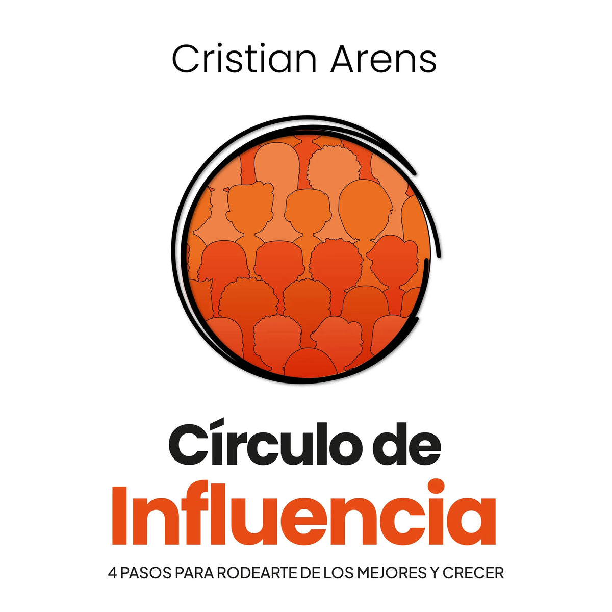 CIRCULO DE INFLUENCIA