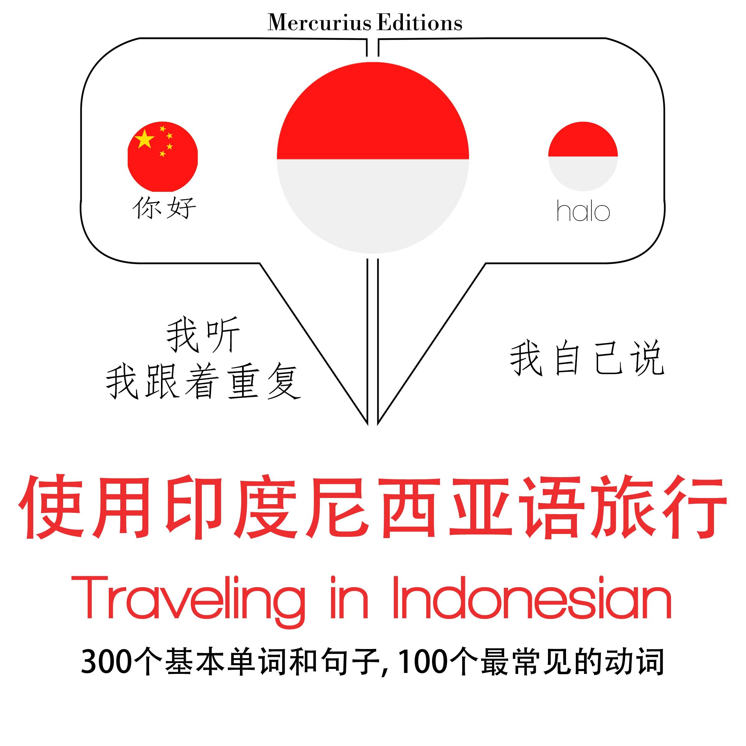 旅行印尼