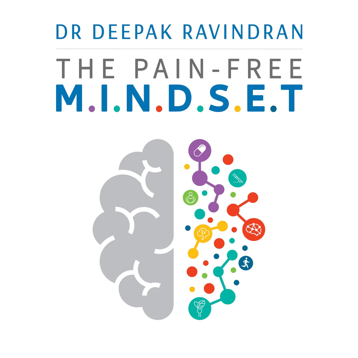 The Pain Free M.i.n.d.s.e.t