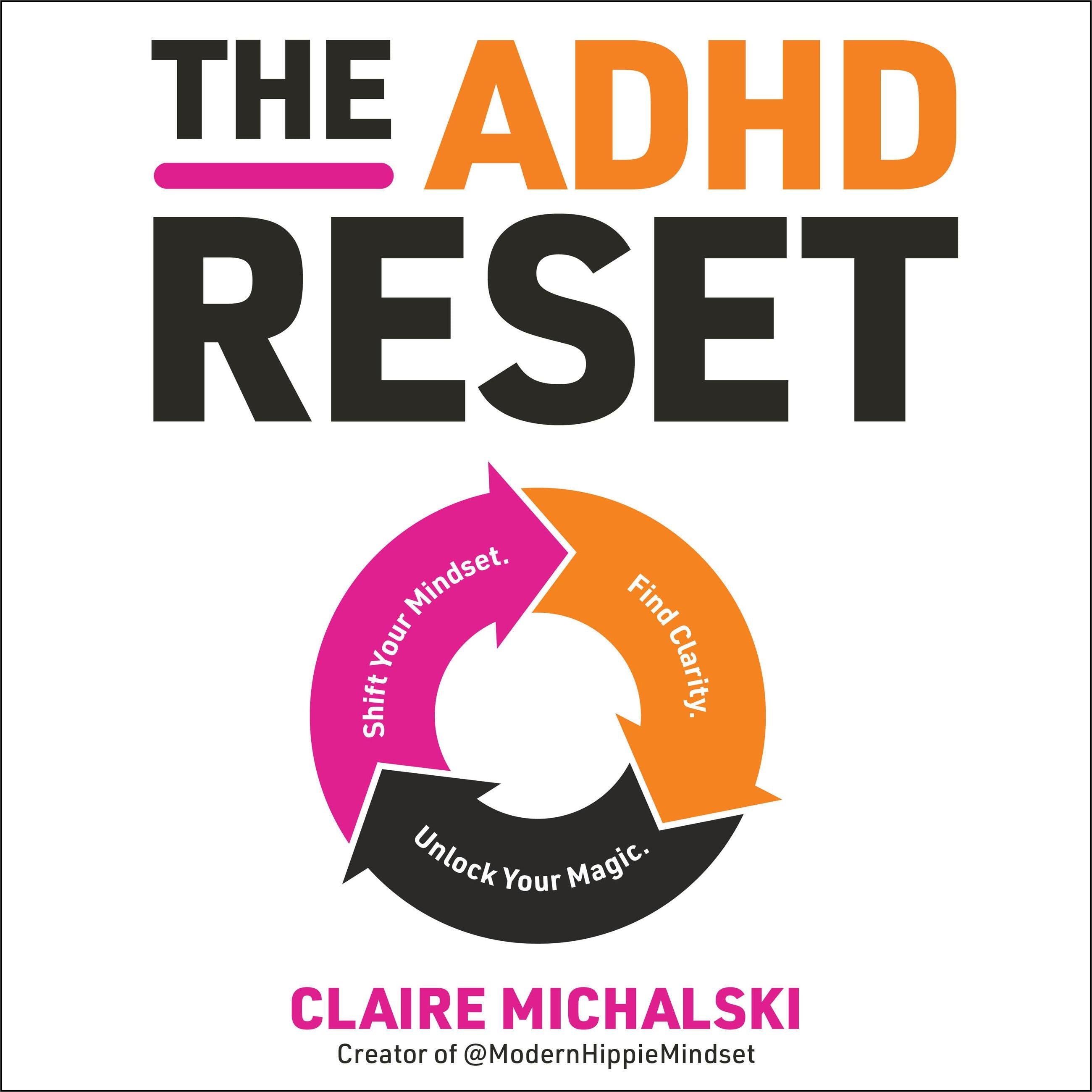 The ADHD Reset