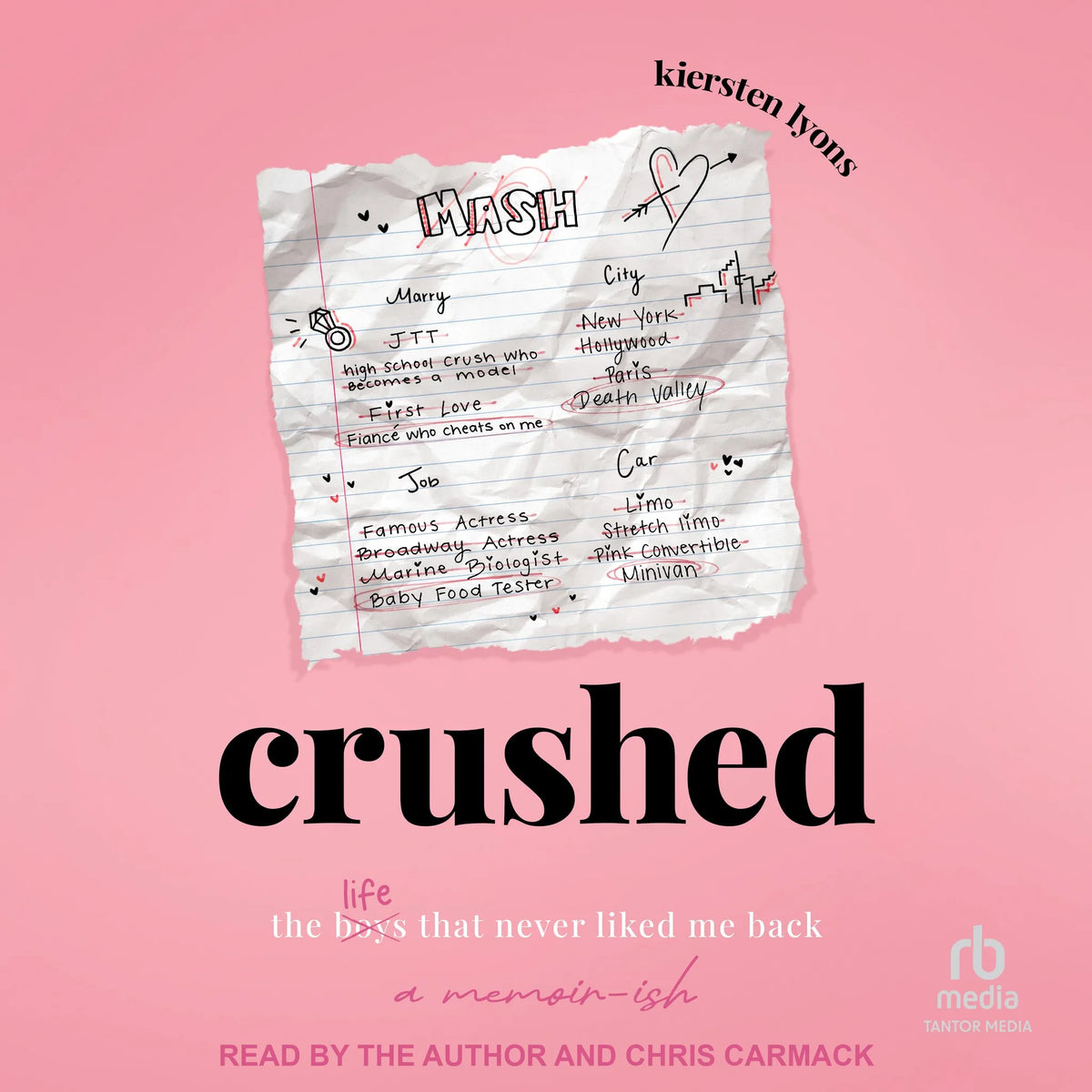 crushed