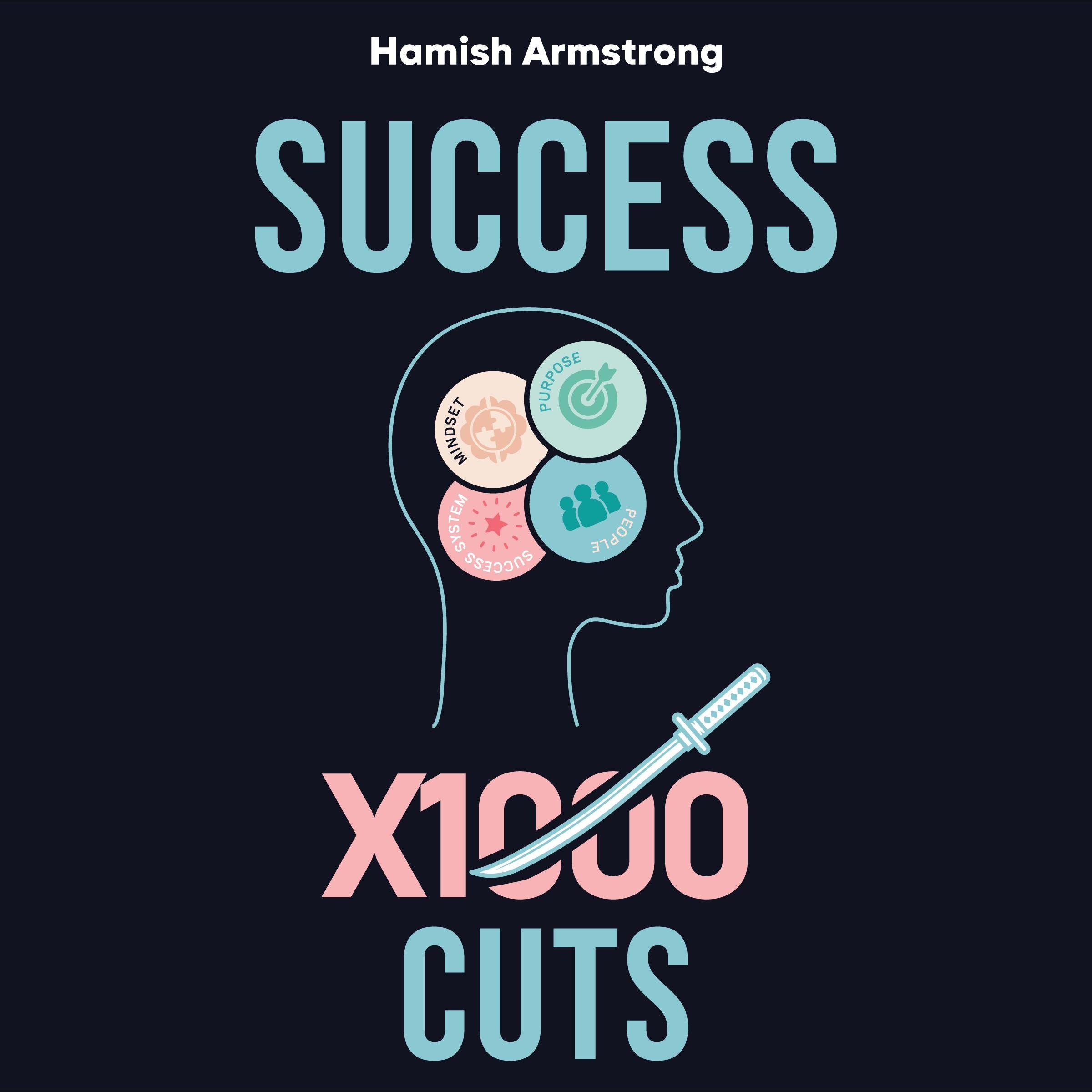 Success By 1000 Cuts