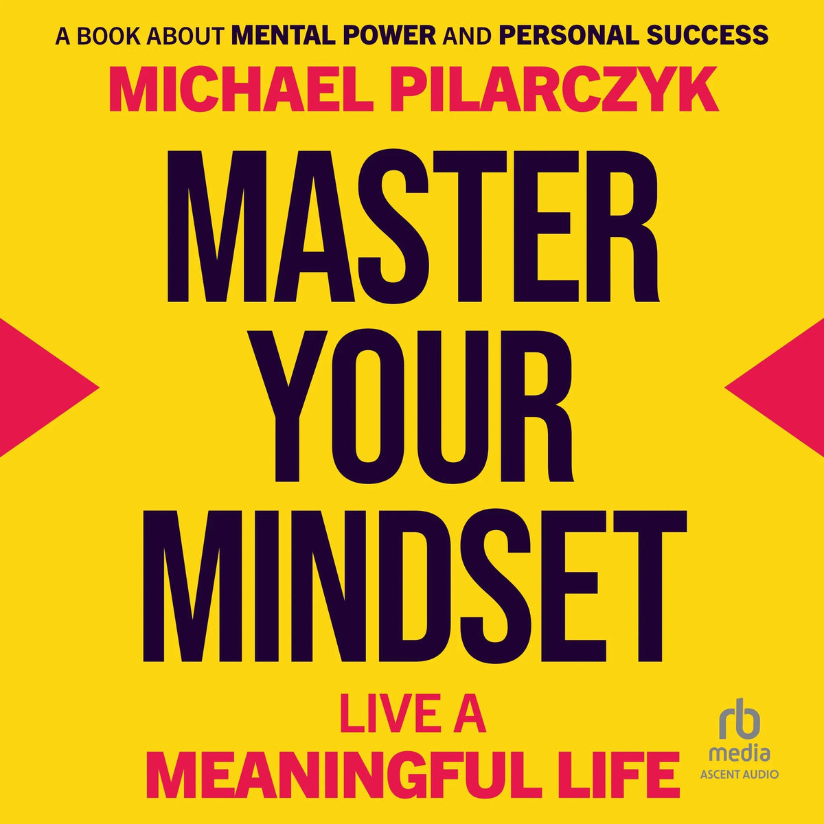 Master Your Mindset