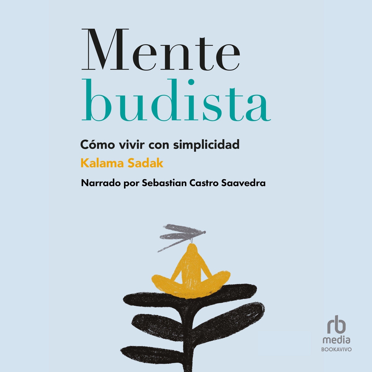 Mente budista