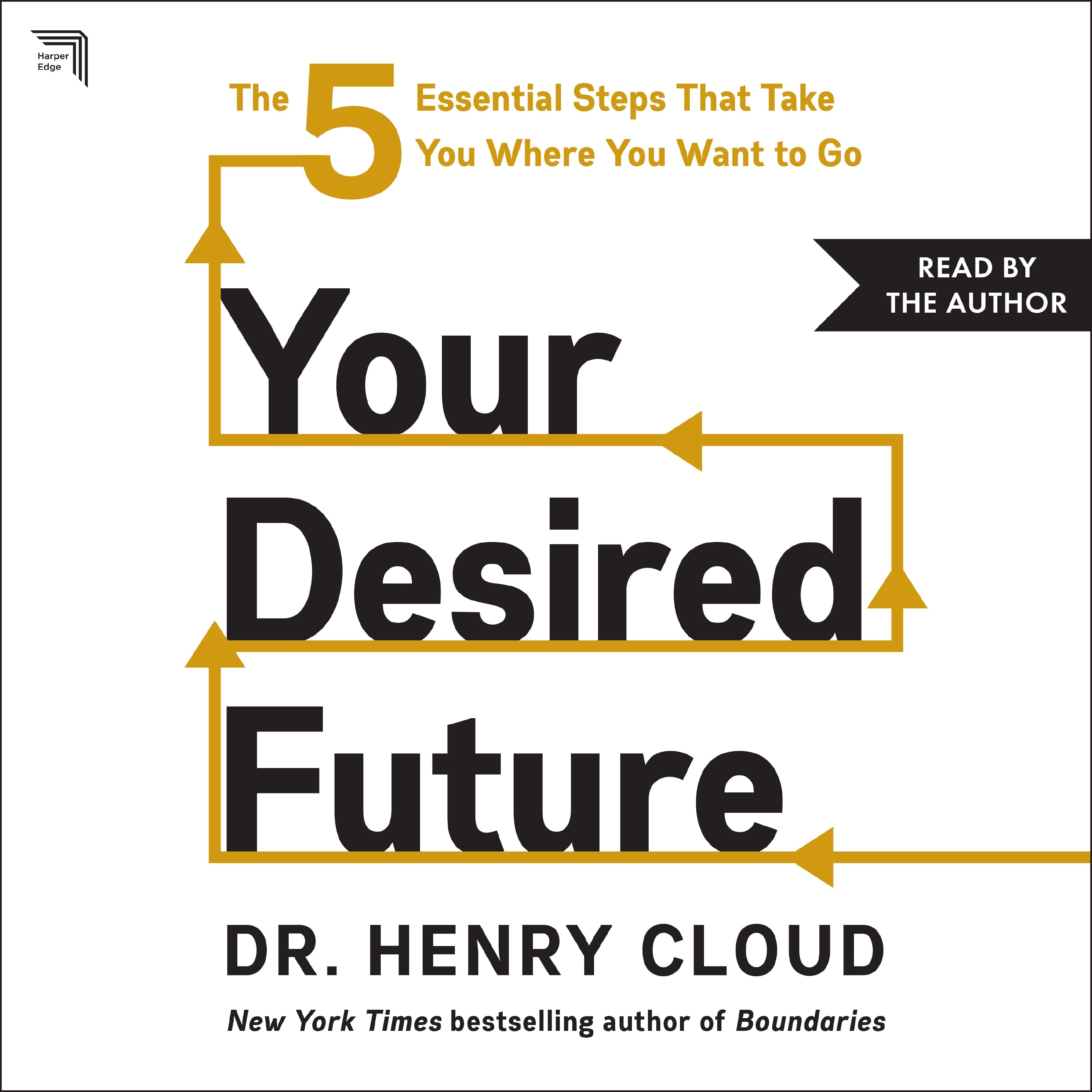 Your Desired Future