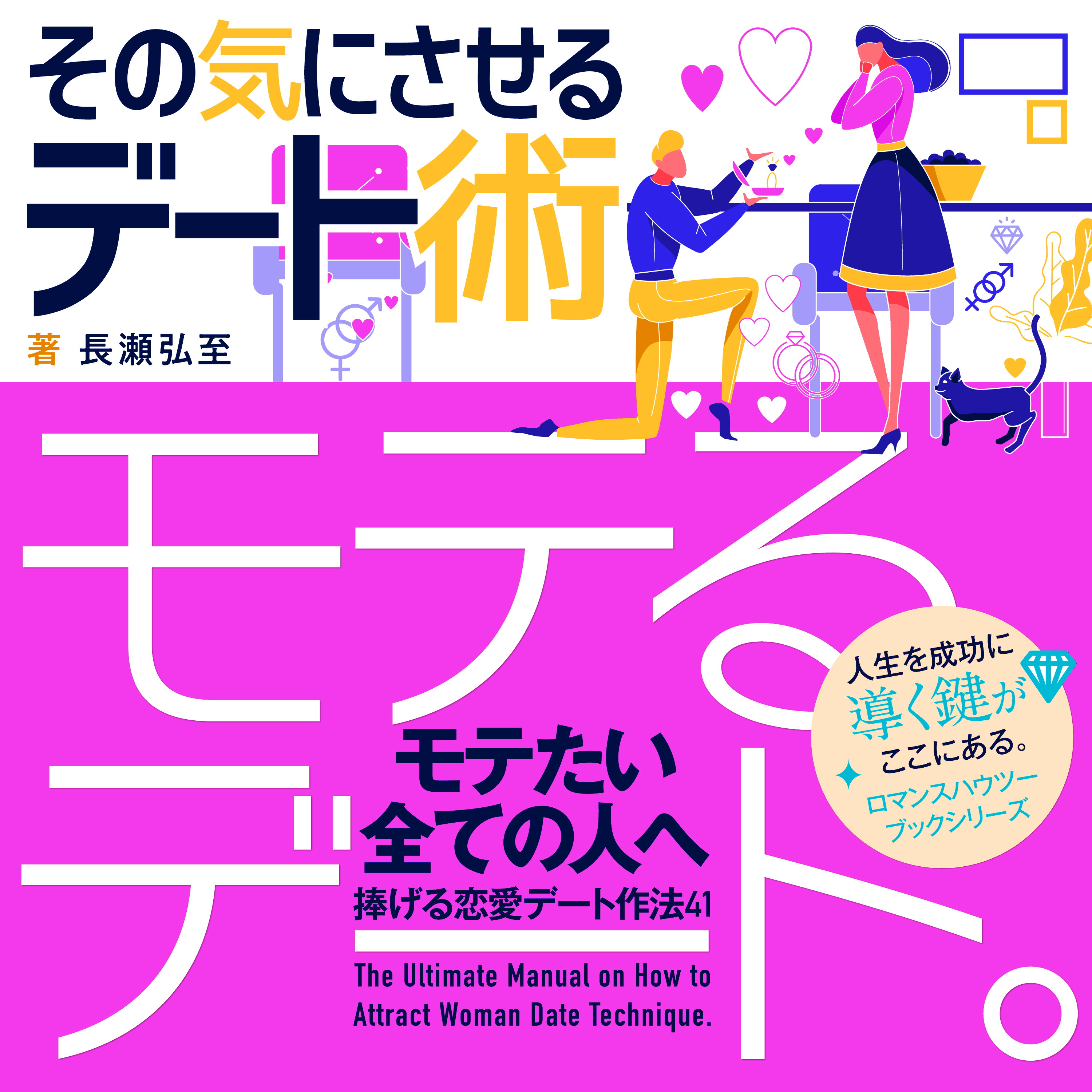 モテるデート。その気にさせるデート術