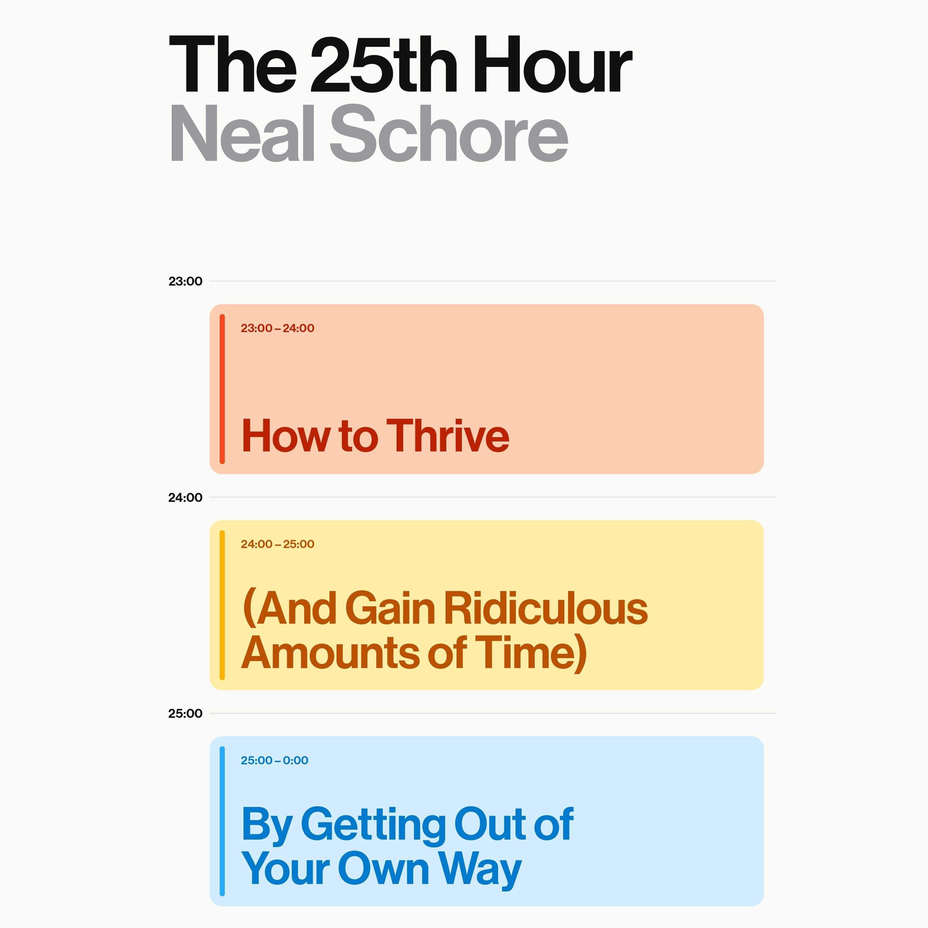 The 25th Hour