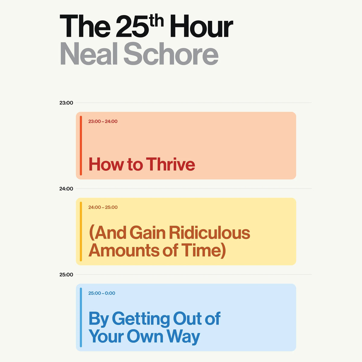 The 25th Hour