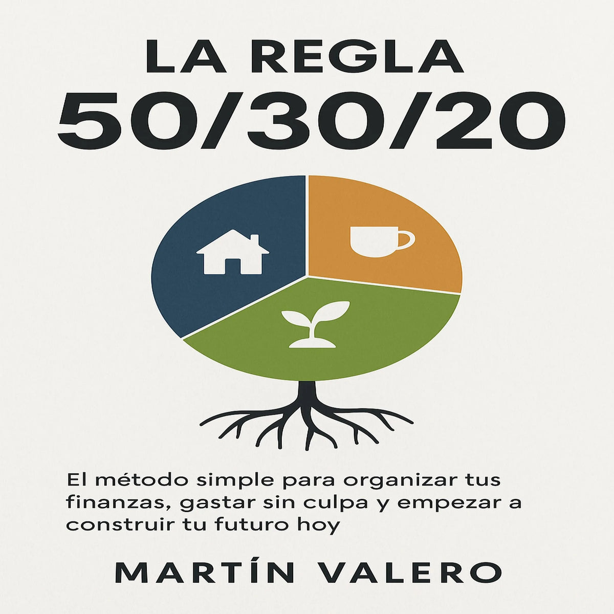 La Regla 50/30/20