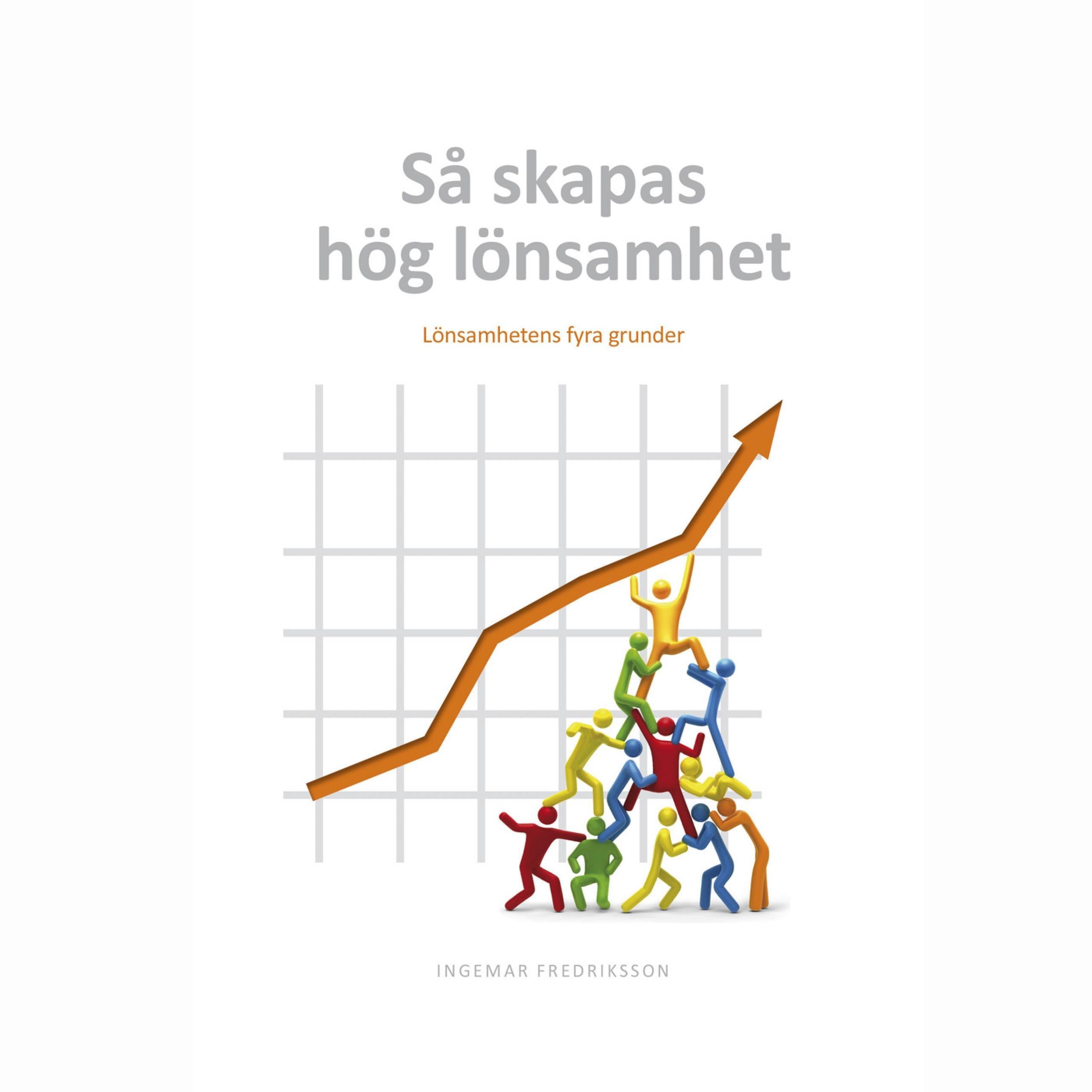 Så skapas hög lönsamhet
