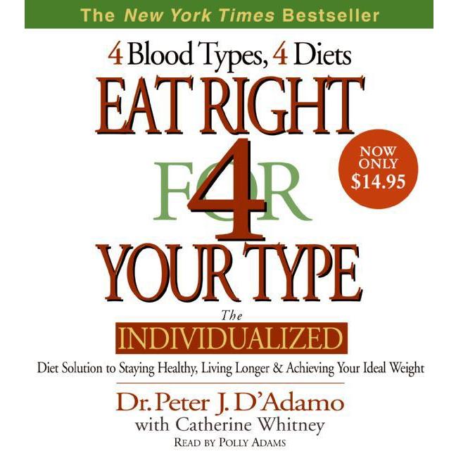 Eat Right for Your Type