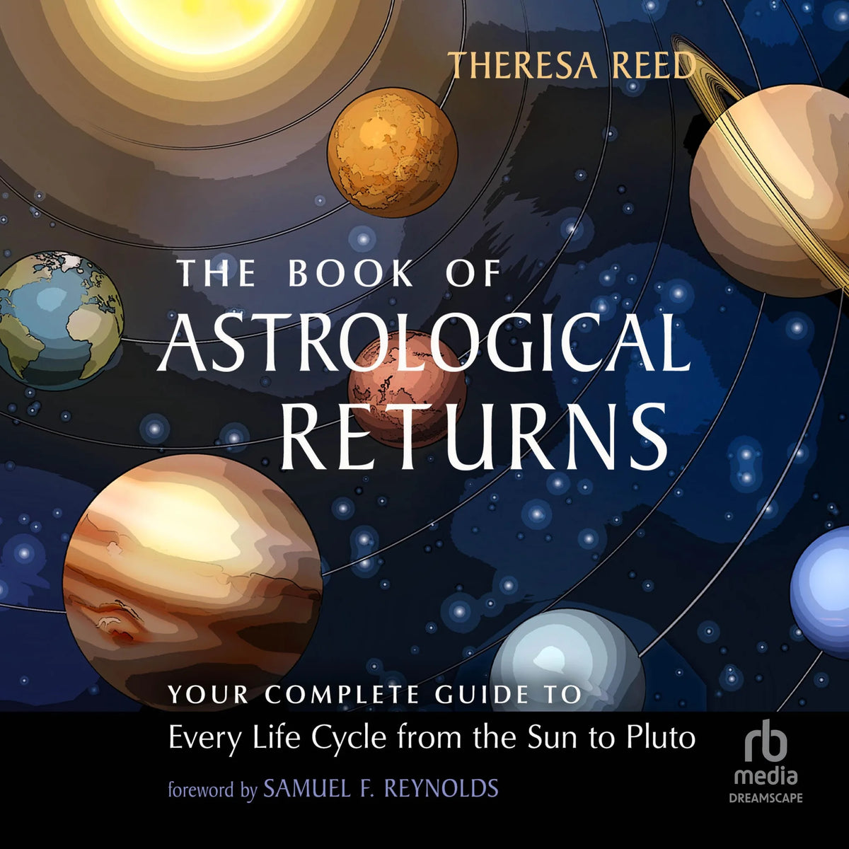 The Book of Astrological Returns