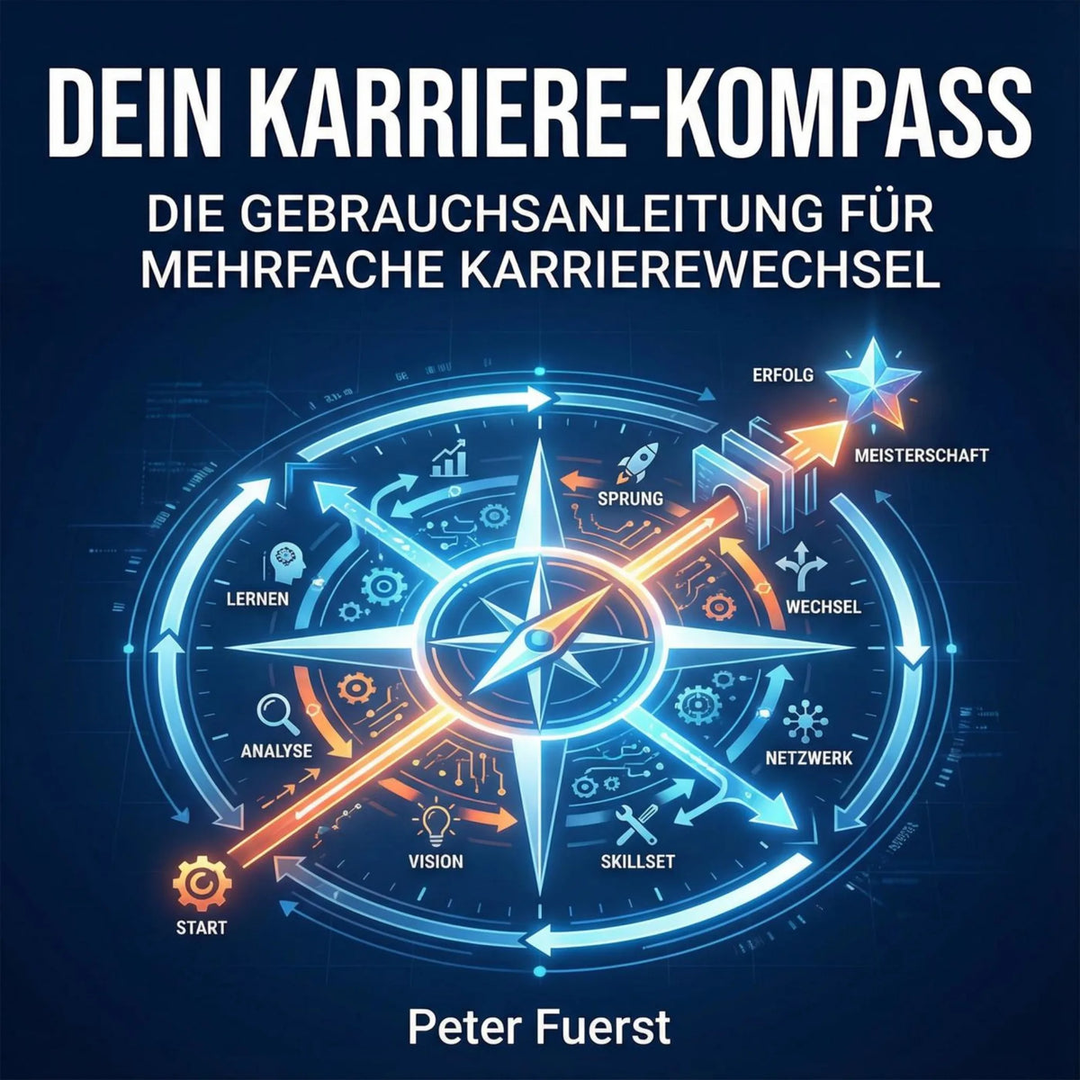 Dein Karriere-Kompass