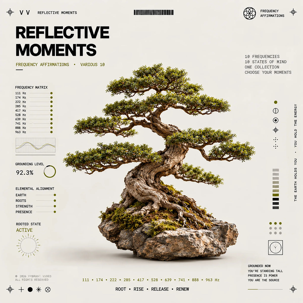 Reflective Moments – Frequency Affirmations